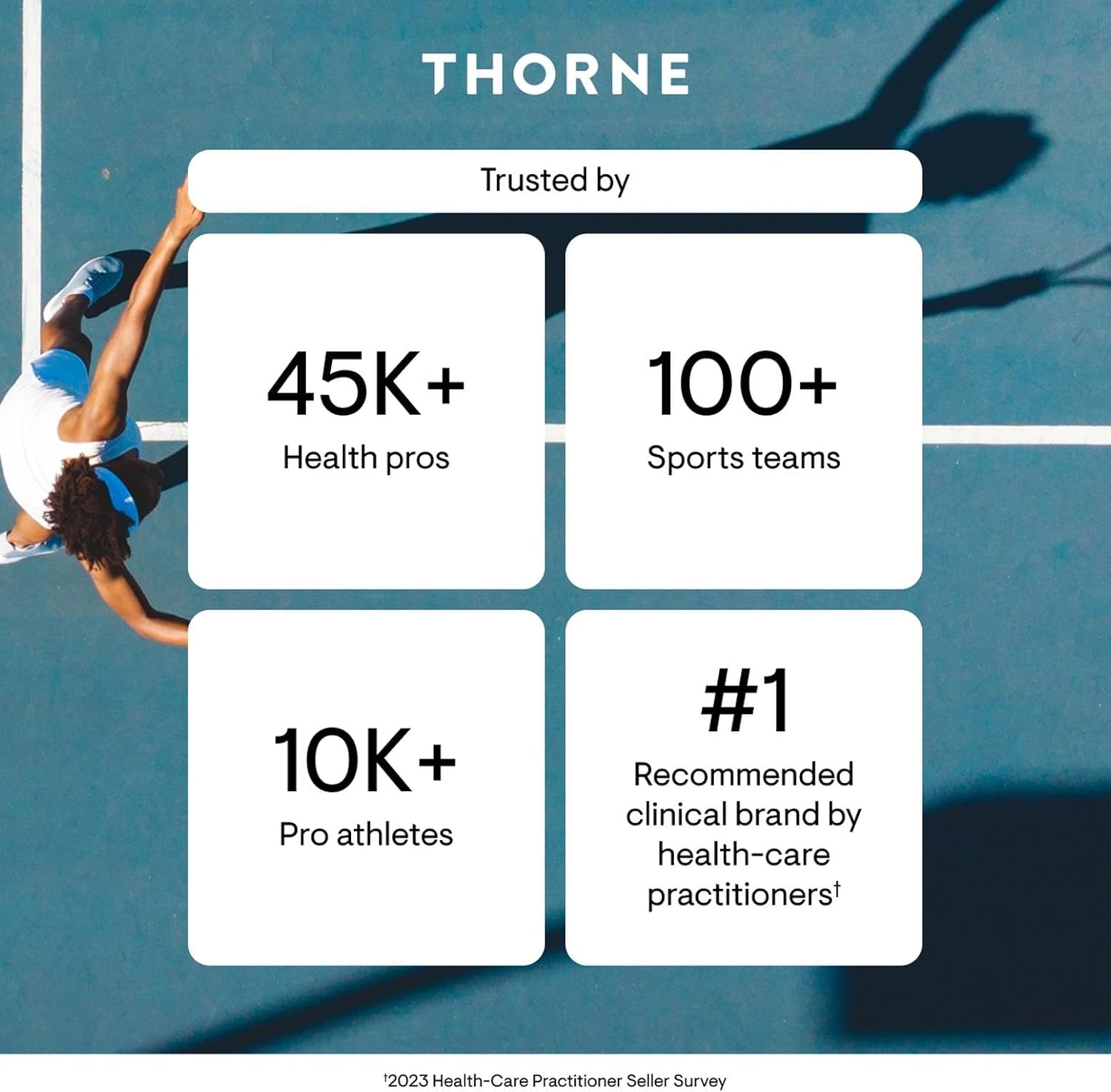 THORNE - Adrenal Cortex - Supplement for Cortisol Management - Supports Healthy Adrenal Gland Function, Stress Management, Immune System, Fatigue & Metabolism* - Third-Party Certified - 60 Capsules - Image 8