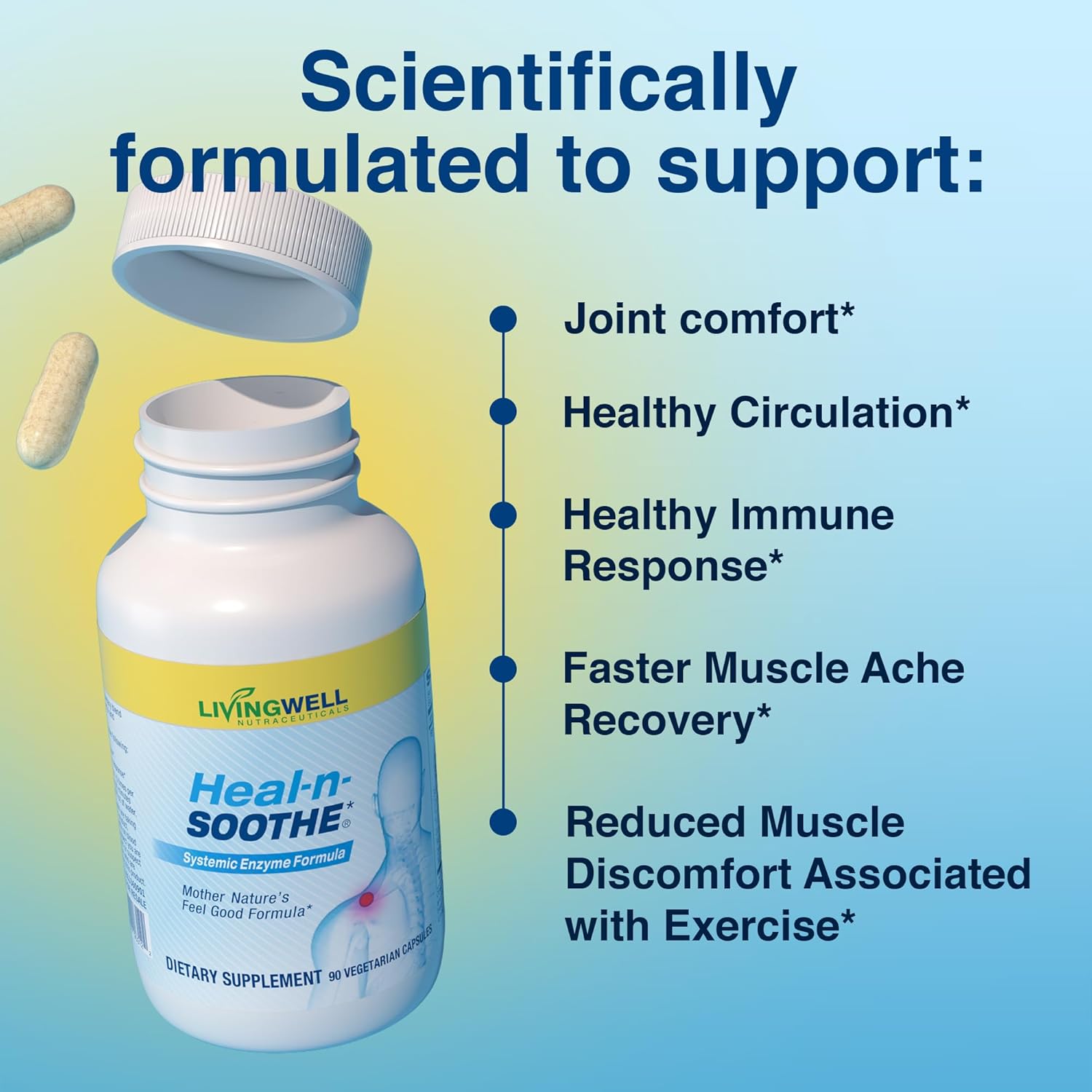 HEAL-N-SOOTHE Proteolytic Systemic Enzymes – Joint Supplement with Bromelain, Papain, Boswellia – Joint Mobility, Muscle Flexibility, Protein Digestion, Circulatory & Immune Health - 90 Count (1 Pack) - Image 4