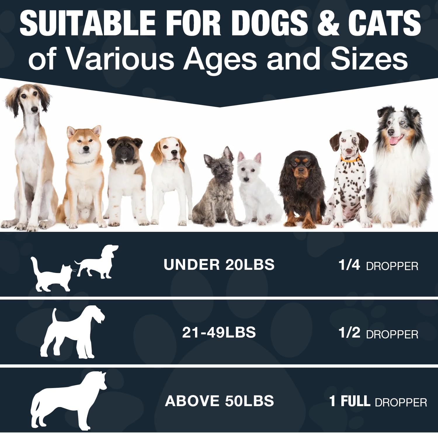Hemp Oil for Dogs & Cats - Hip Joints Support Gluten Free Non-GMO 2-Pack - Image 3
