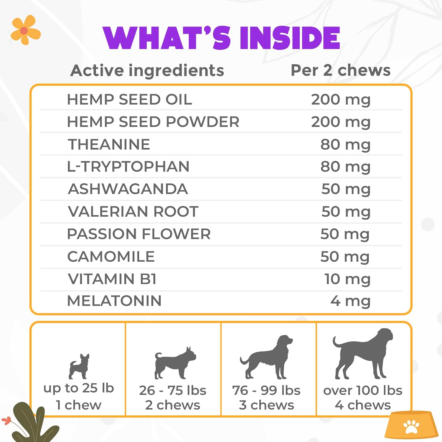 Hemp Calming Chews for Dogs Anxiety 60 pcs - Chicken Flavored - Dog Anxiety Relief - Dog Calming Chews - Melatonin for Dogs - for Stress, Travel, Check-up, Barking or Grooming - Dog Calming Treats - Image 6