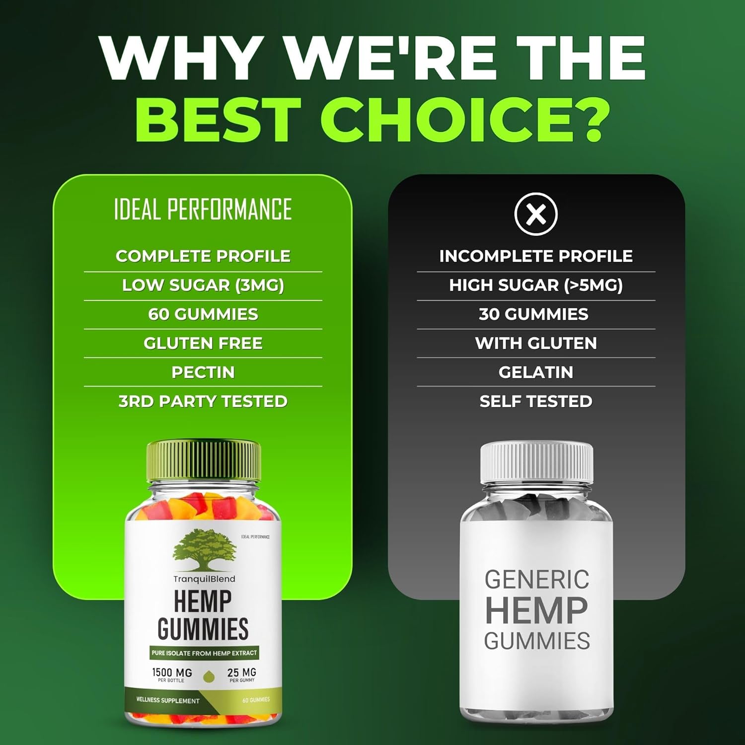 Tranquil Blend Gummies Hemp, Tranquil Blend Hemp Gummies with Hemp Seeds Organic Extract, TranquilBlend Extra Strength Health and Wellness Support, Advanced Formula with Hemp Oil Reviews (5 Pack) - Image 6