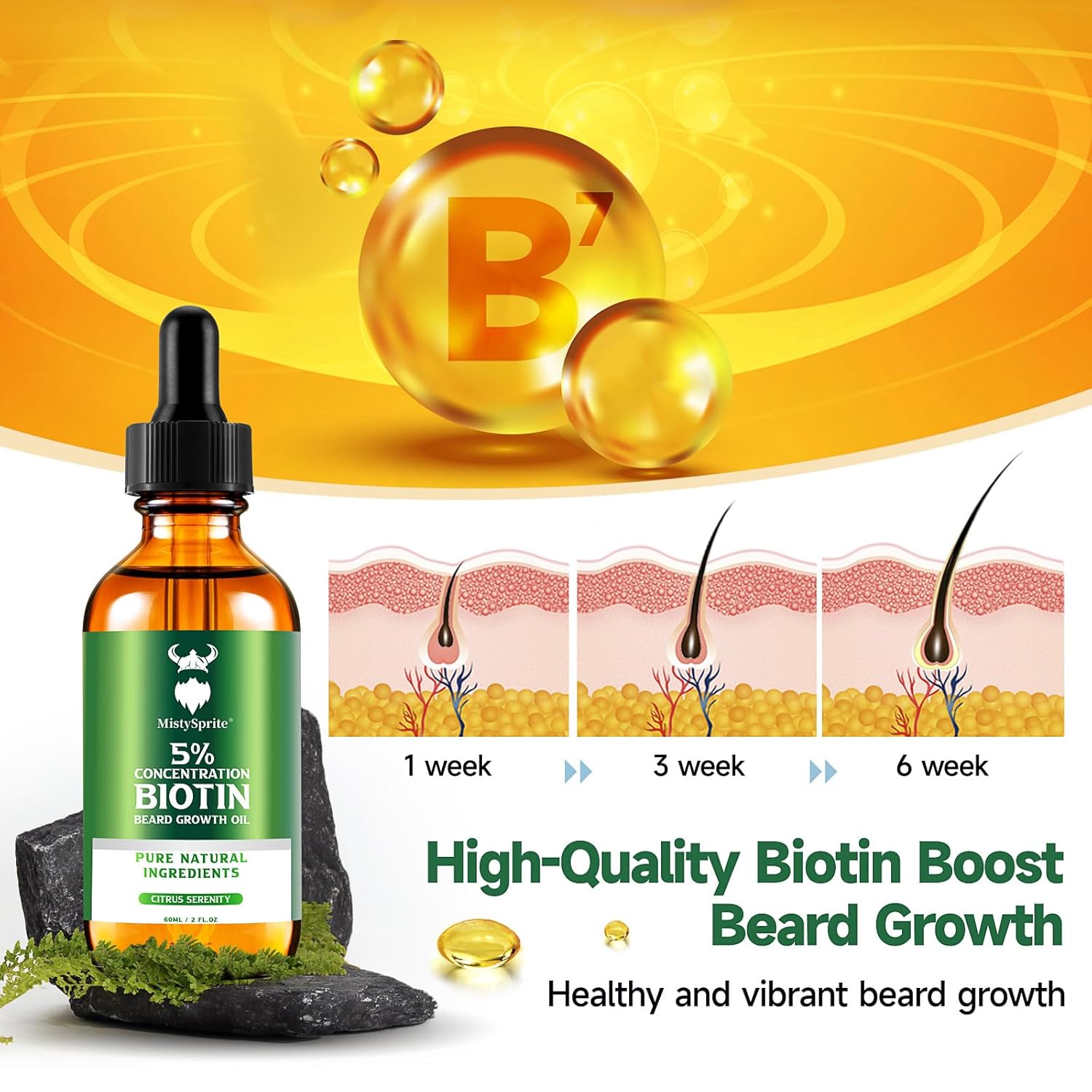 MistySprite Men's Beard Growth Oil - 5% Biotin, Citrus Serenity Scent, 2 oz (Pack of 10) - Softens, Conditions, No Itch & Dandruff, Ideal Gift - Image 3