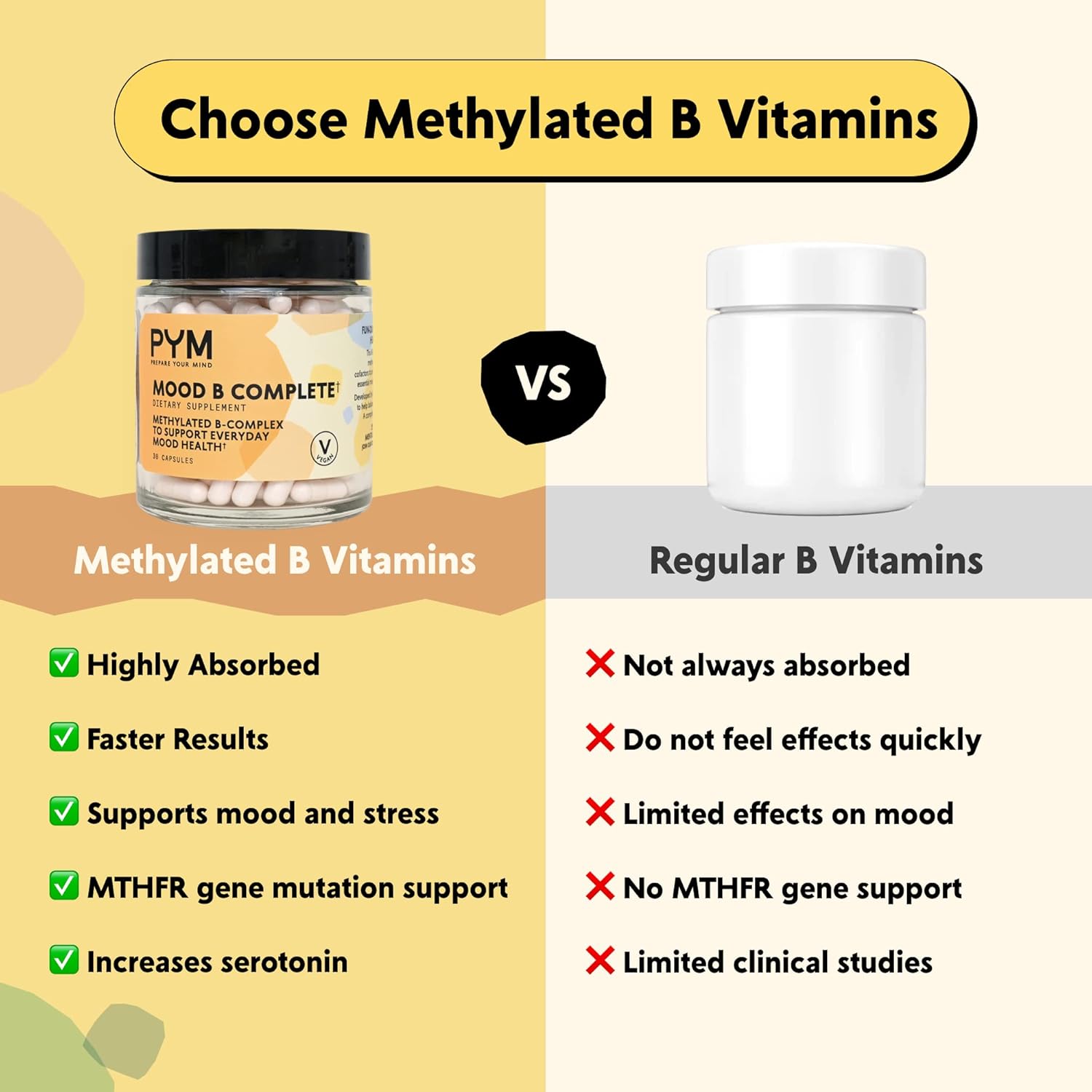 PYM Vitamin B Complex Mood Support Supplement (30 Count) | Methylated B Complex for Everyday Mood & Energy Support | Vitamin B6 and Vitamin B12 | Non-GMO, Vegan, Gluten-Free - Image 4