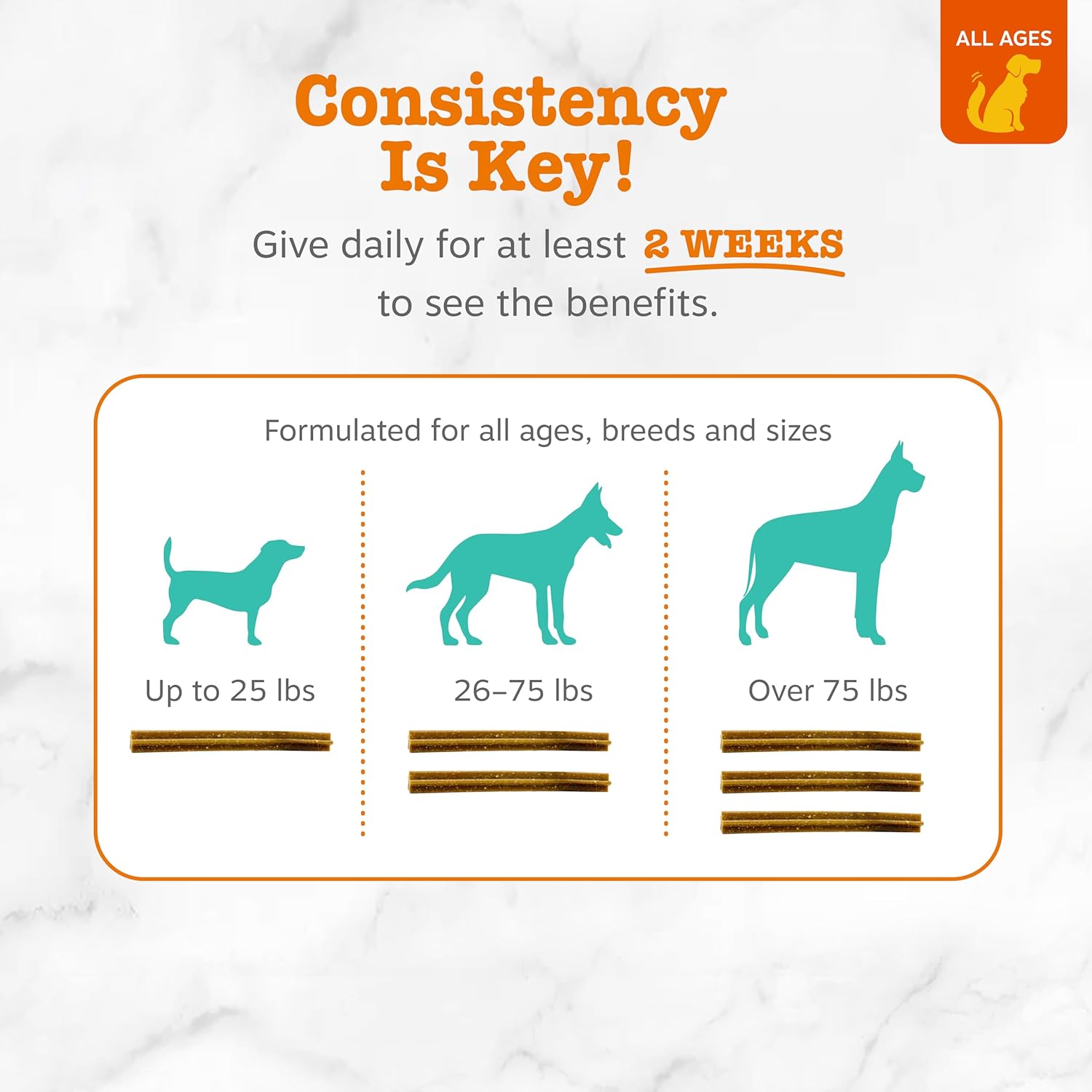 Zesty Paws OraStix for Dogs - Calming Dental Sticks for Stress with Hemp Melatonin Chamomile Dog Healthy Teeth and Gums Calm Composure for Fireworks and Thunderstorms - 12oz - Image 4