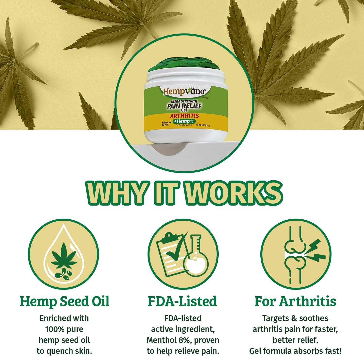 Hempvana Arthritis Pain Relief Gel, Ultra-Strength for Arthritis in Muscles & Joints. Enriched with Hemp Seed Oil, AS SEEN ON TV. Non-Greasy. Targeted Long-Lasting Relief. Works Fast, 3 Oz. - Image 2