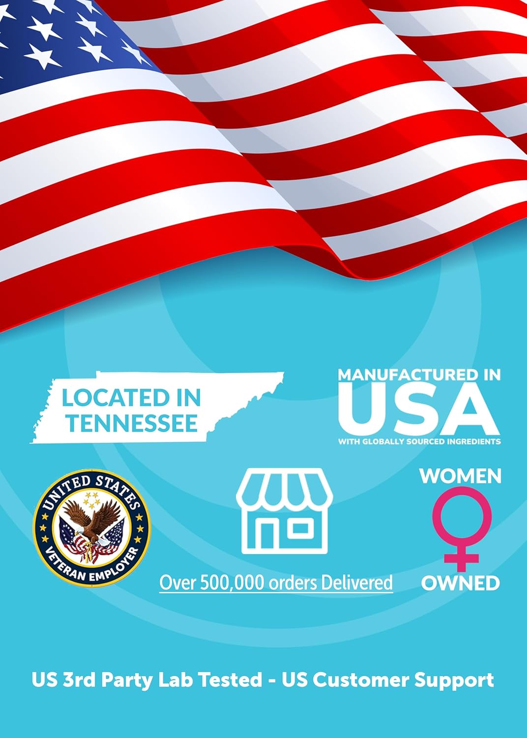 Lunakai USA Made Turmeric and Ginger Supplement Gummies 500mg with Black Pepper – High Absorption Curcumin Turmeric Gummies for Joint Comfort, Daily Immune Support, Non-GMO, 60ct - Image 6