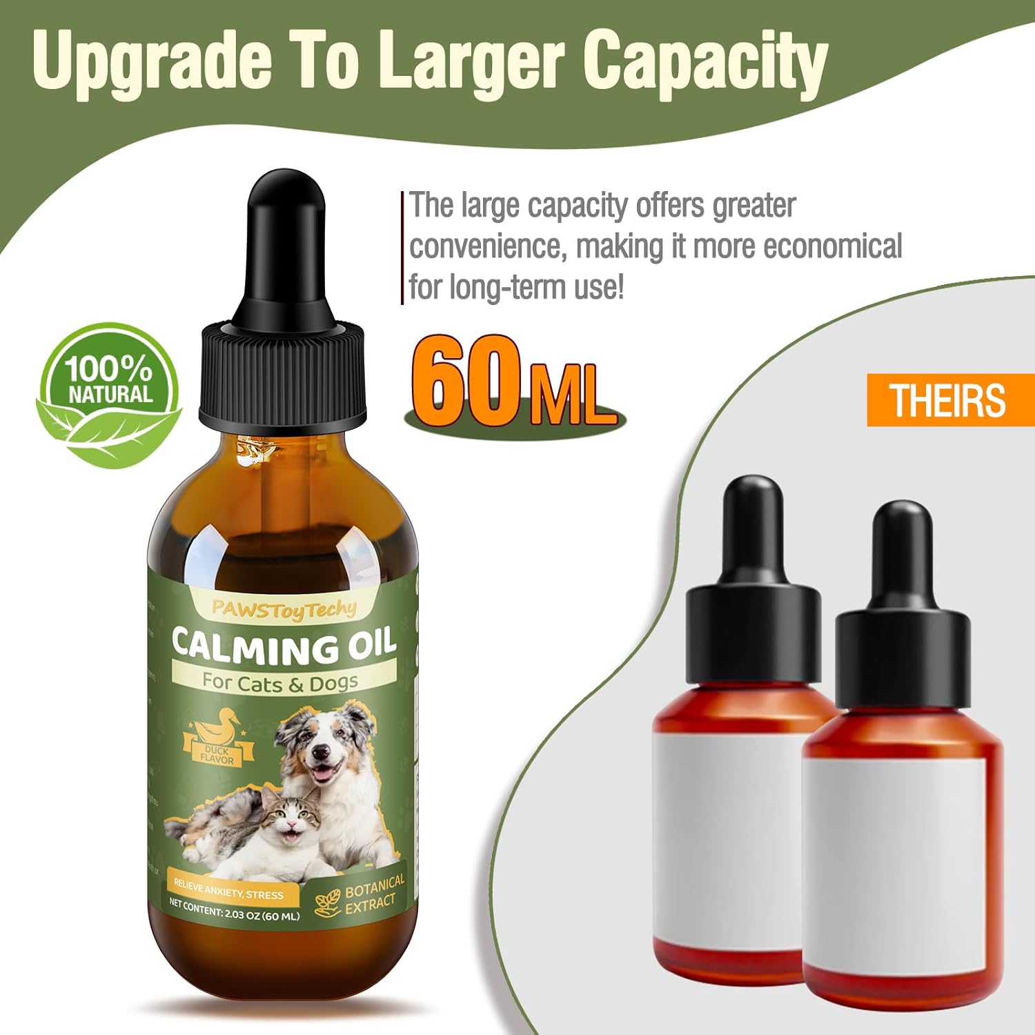 Calming Oil for Dogs & Cats, Relief Stress for Dogs, Reduces Conflict Between Cats Effective Anxiety Relief for Cats 60ml (B) - Image 3