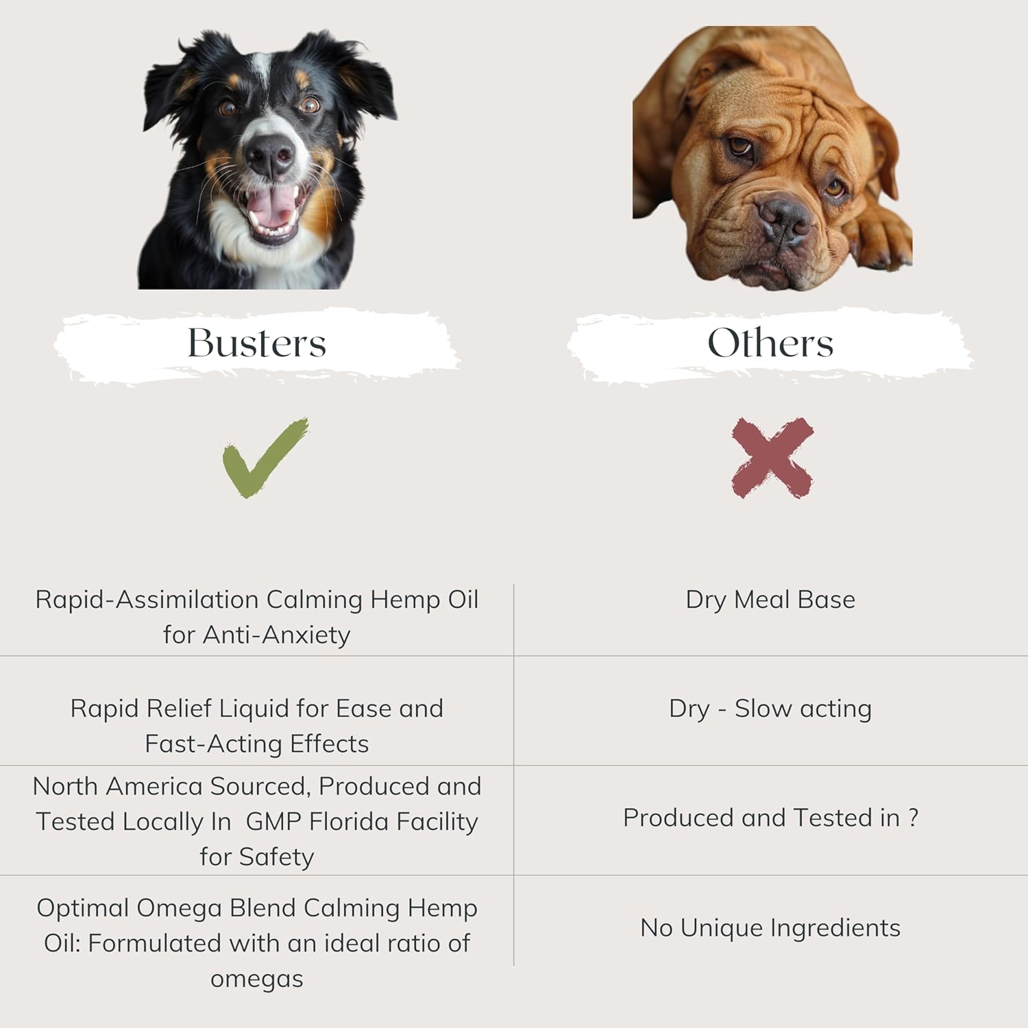Buster's Hemp Oil for Dogs and Cats - Melatonin Calming Formula - 2-Pack Natural Pet Hemp Oil - Sleep Support Supplement - Image 2