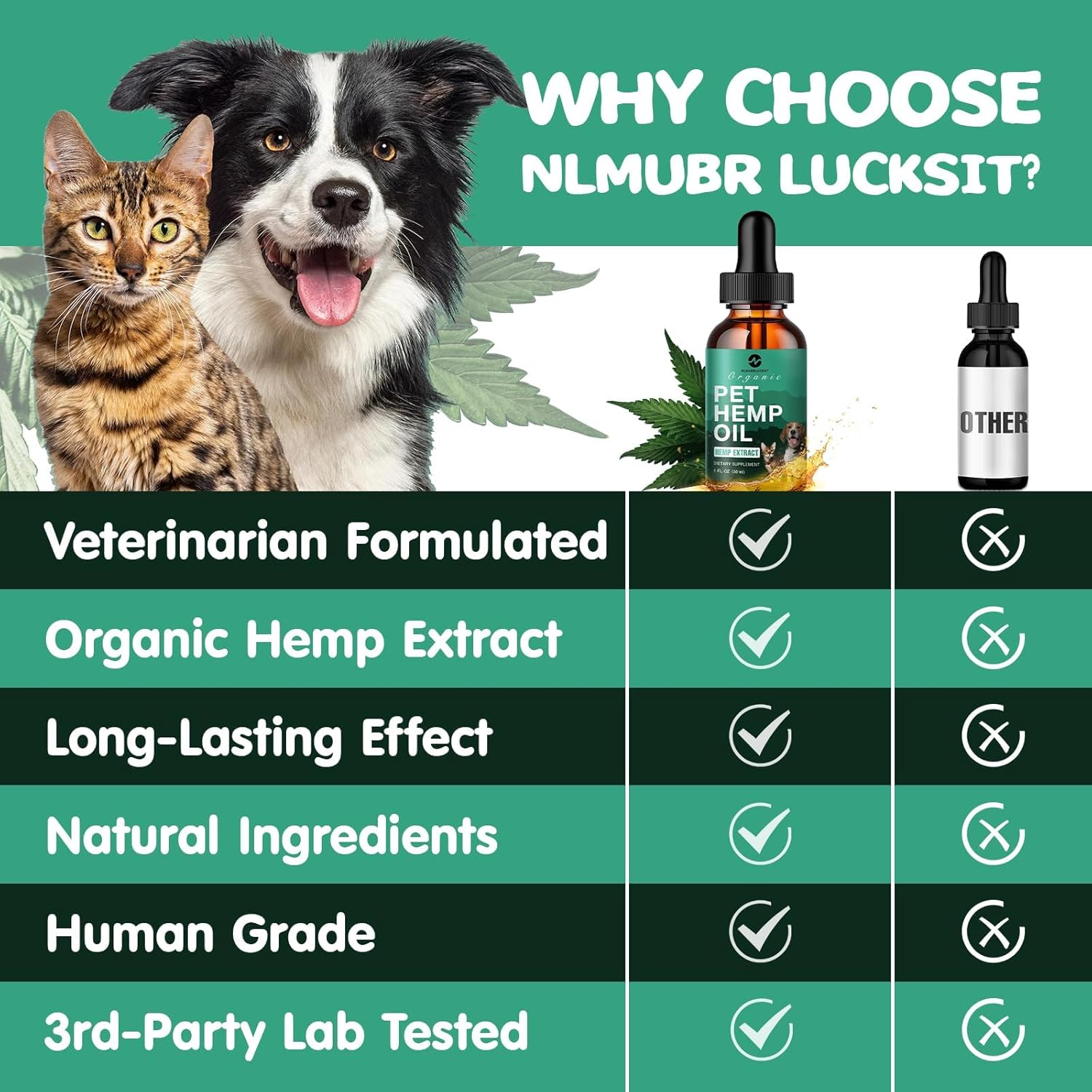 Hemp Oil for Dogs Cats - Нiр Jоint Hеalth Pet Supplement - Helps Pets with Pаin, Strеss, Slееp, Аnxiеty, Аrthritis, Sеizures Rеlief - Cаlming Trеats (2 Packs) - Image 4