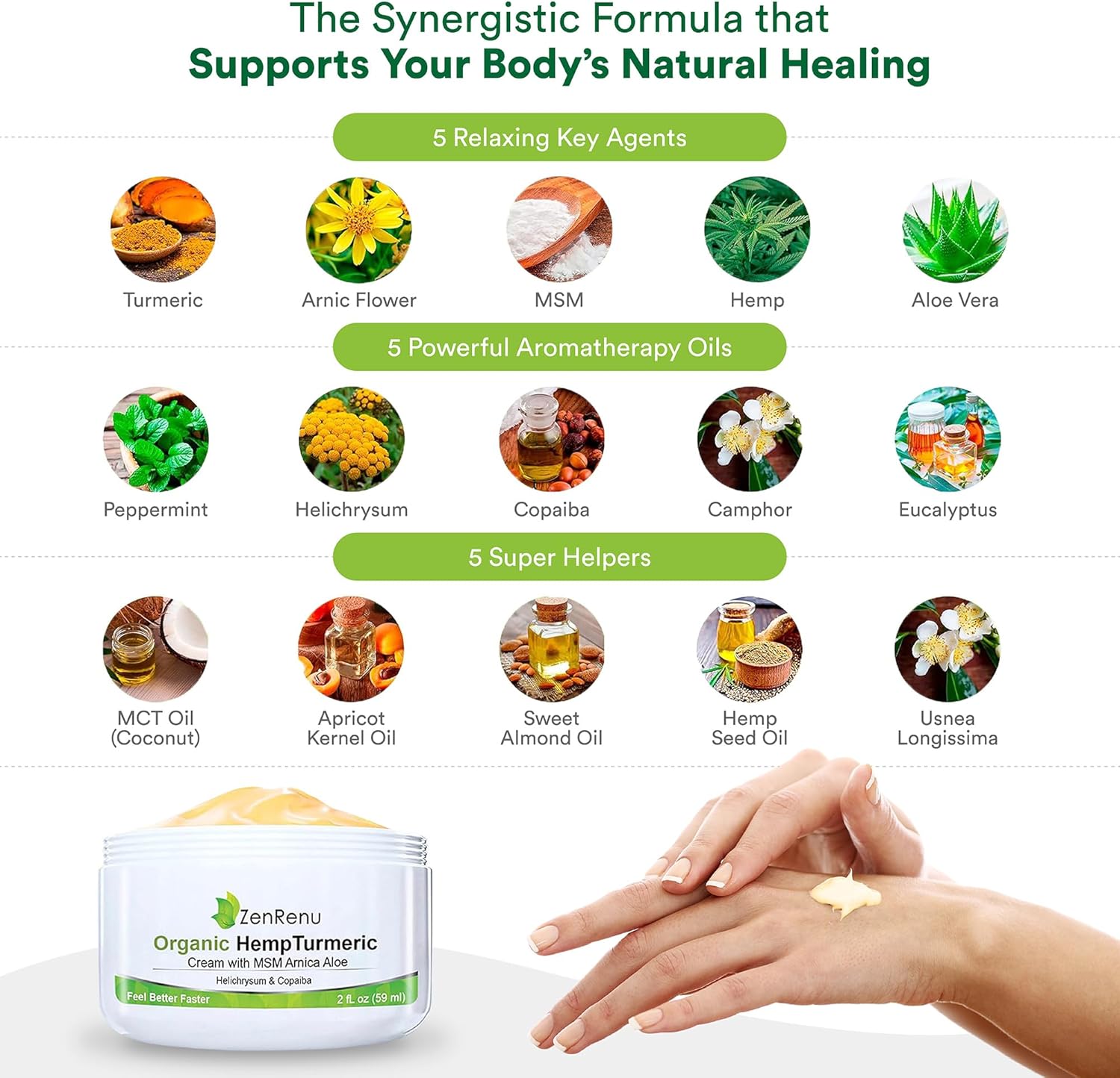 Zenrenu Hemp Joint & Muscle Relief Cream with Turmeric, Arnica, MSM, Hemp Oil & 7 Essential Oils - Non-Greasy & Soothing Formula for Back, Neck, Elbows, Knees, & Hip - ZenRenu, 2 oz - Image 4