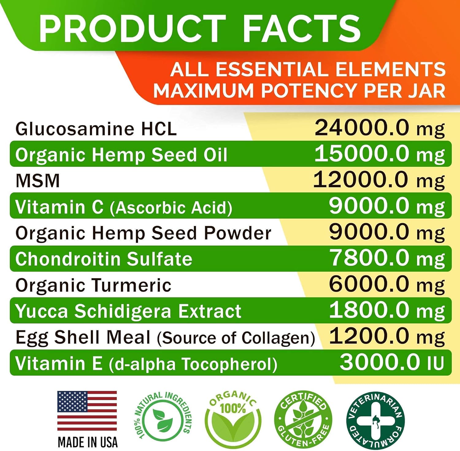 All-Natural Hemp Chews and Glucosamine for Dogs + Salmon Oil Omega 3 for Dogs - Advanced Hip & Joint Supplement + 32oz Fish Oil - Allergy Relief - Itch Relief, Shedding - Skin and Coat Supplement - Image 4