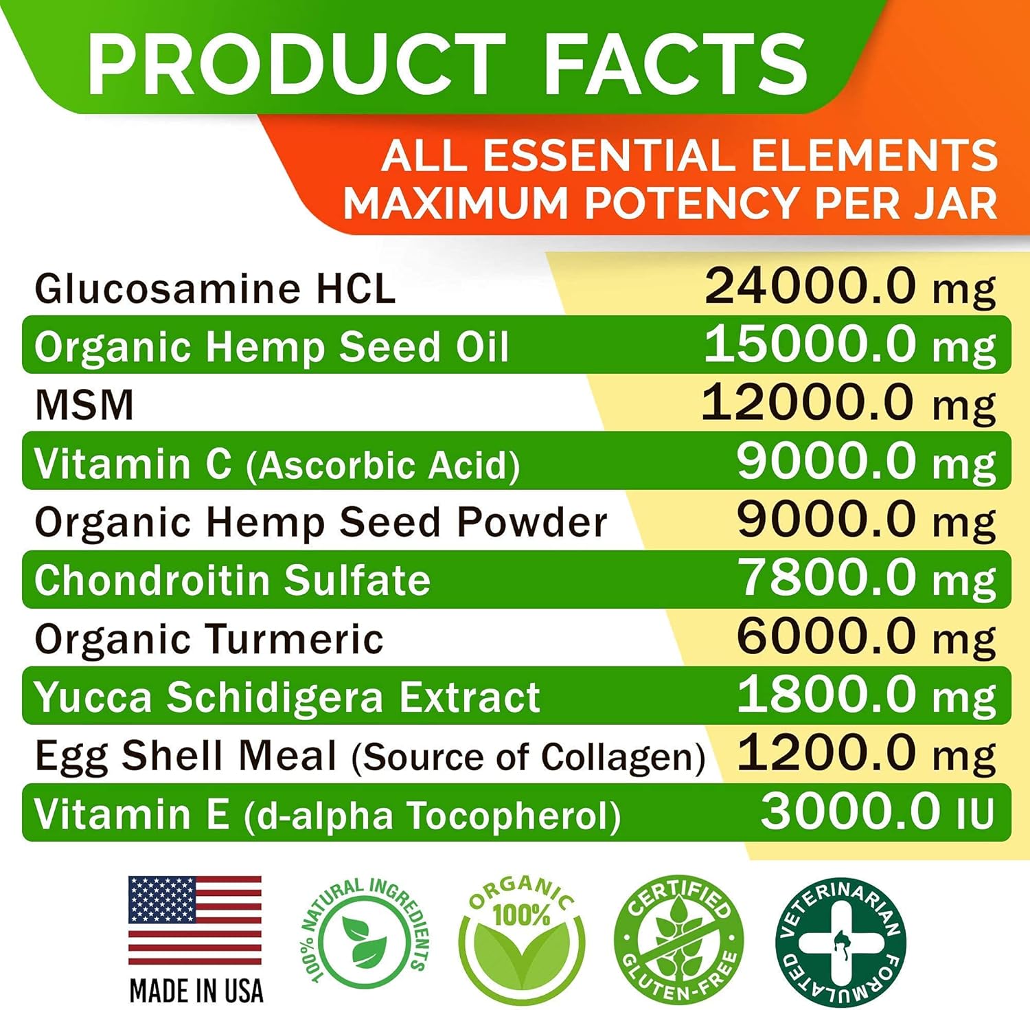 Hemp Chews for Dogs - Glucosamine Chondroitin for Dogs Joint Pain Relief with Hemp Oil, Hip & Joint Supplement Dogs, MSM Turmeric for Dogs Mobility, Dog Joint Supplement, Hemp Dog Treats Joints Health - Image 3