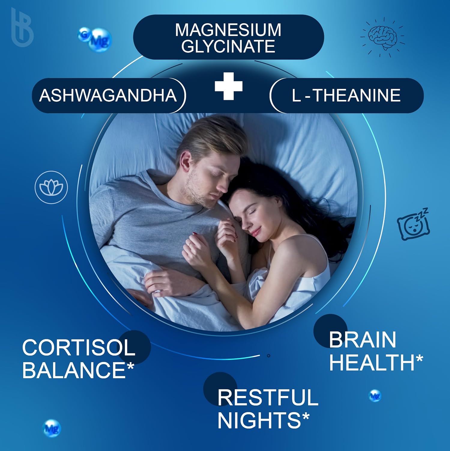 Herbpy 6in1 Restful Day and Night Supplement with Magnesium Glycinate, Vitamin D3, B6, L-Theanine, Ashwagandha and Turmeric Root - Brain, Heart and Digestive Health Support - 120 Vegan Capsules - Image 3