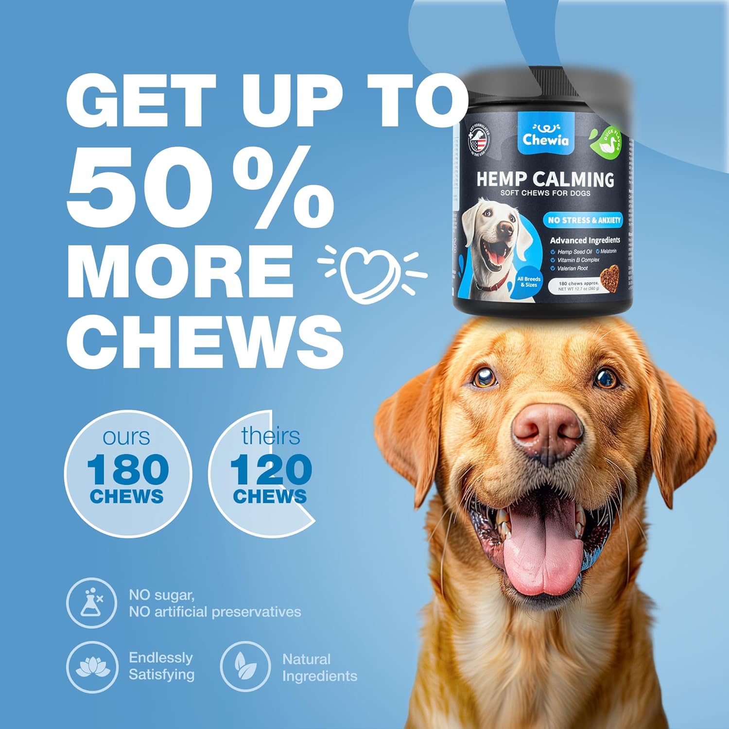 Hemp Calming Chews for Dogs Anxiety - Dog Calming Treats with Melatonin, Valerian Root, Chamomile Extract & Vitamin B Complex - Canine Chews for Vet Visits, Grooming, Travel, Thunderstorms, Fireworks - Image 6