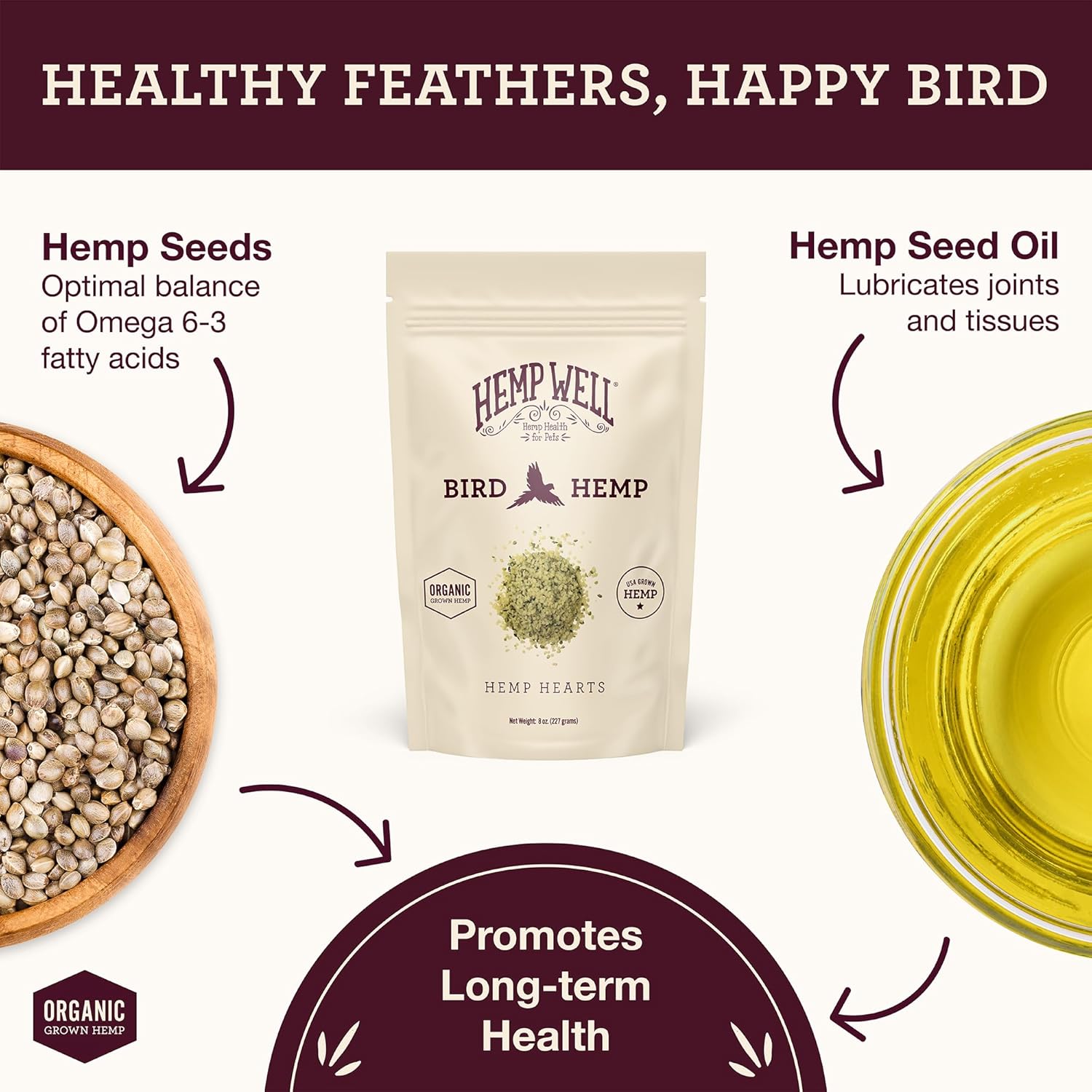 Hemp Well Organic Hemp Hearts for Birds - Reduces Feather Plucking, Promotes Relaxation, Immune Support, Organic, USA Grown, GMO Free – 8 Ounces - Image 2