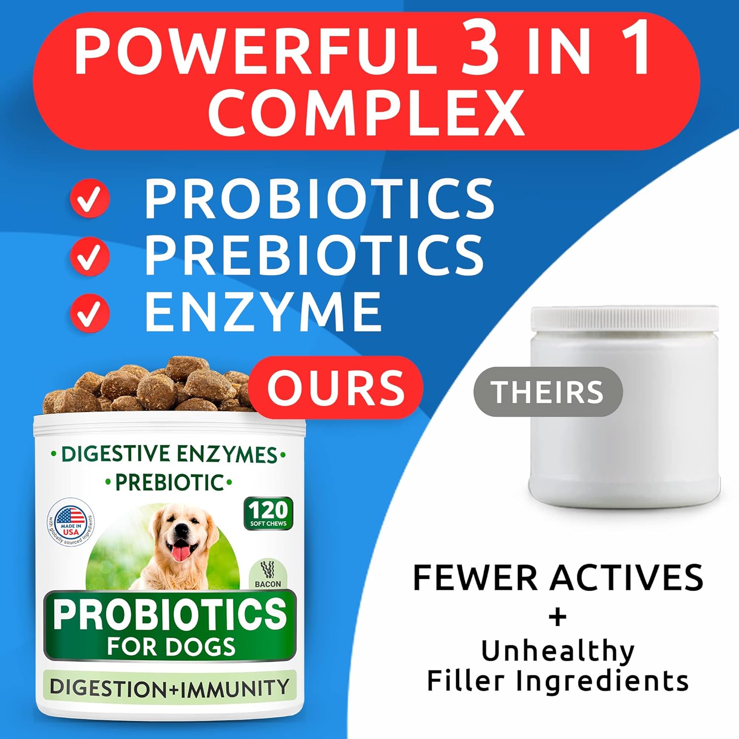 Probiotics + Calming Hemp Treats for Dogs Bundle - Gas, Diarrhea, Allergy + Anxiety Relief - Enzymes + Prebiotics + Hemp Oil - Improve Digestion + Stress Relief - 120 + 120 Chews - Made in USA - Image 3
