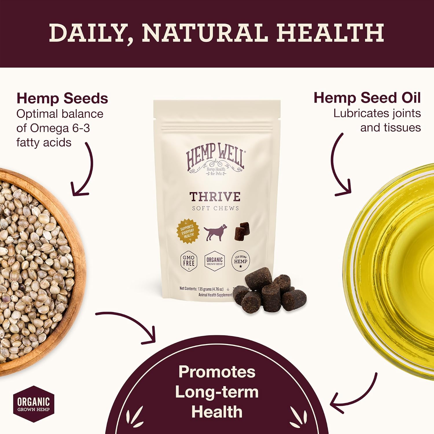 Hemp Well Thrive Chews for Dogs – Support Hip, Joint, and Heart Health, Promotes Immune and Skin Health, Organic. – 8 Count - Image 2
