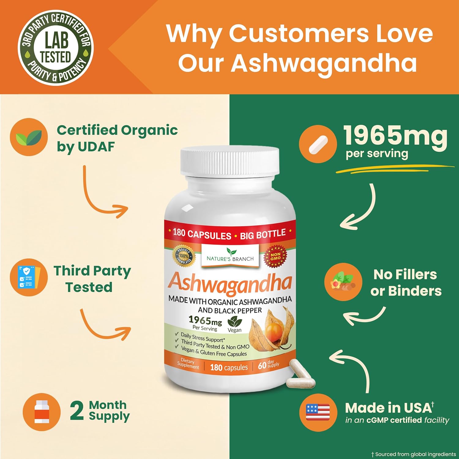 UDAF Certified Organic Ashwagandha with Black Pepper, 1965mg - Extra Strength for Stress, Sleep, Mood, Thyroid, Energy, Hair, Vegan Pure Root Extract Powder Supplement for Men and Women | 180 Capsules - Image 4