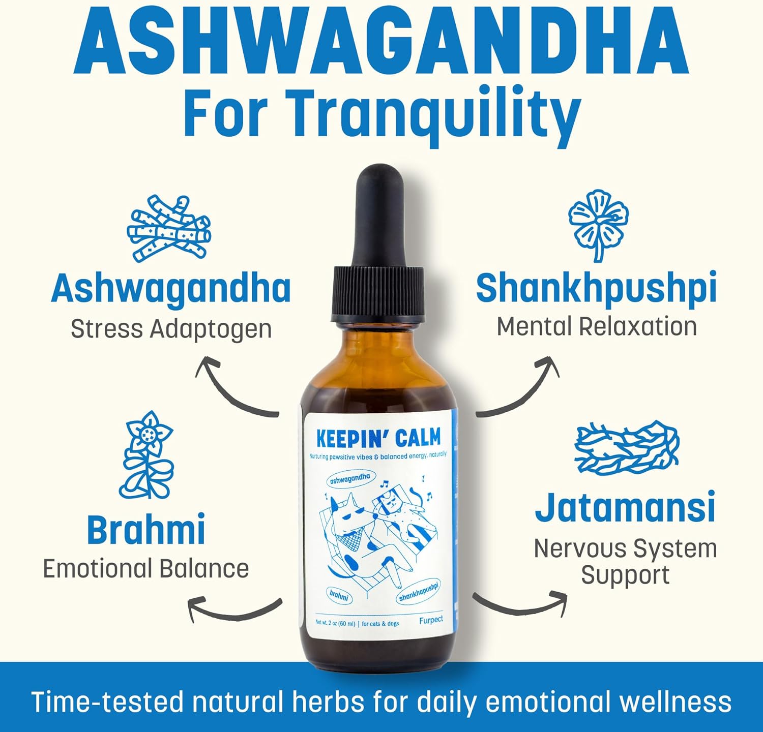 Keepin' Calm Ashwagandha Drops for Dogs & Cats - Calming Aid for Fireworks, Storms, Travel & Separation - Herbal Stress Relief, Non-Drowsy, 60ml - Image 3