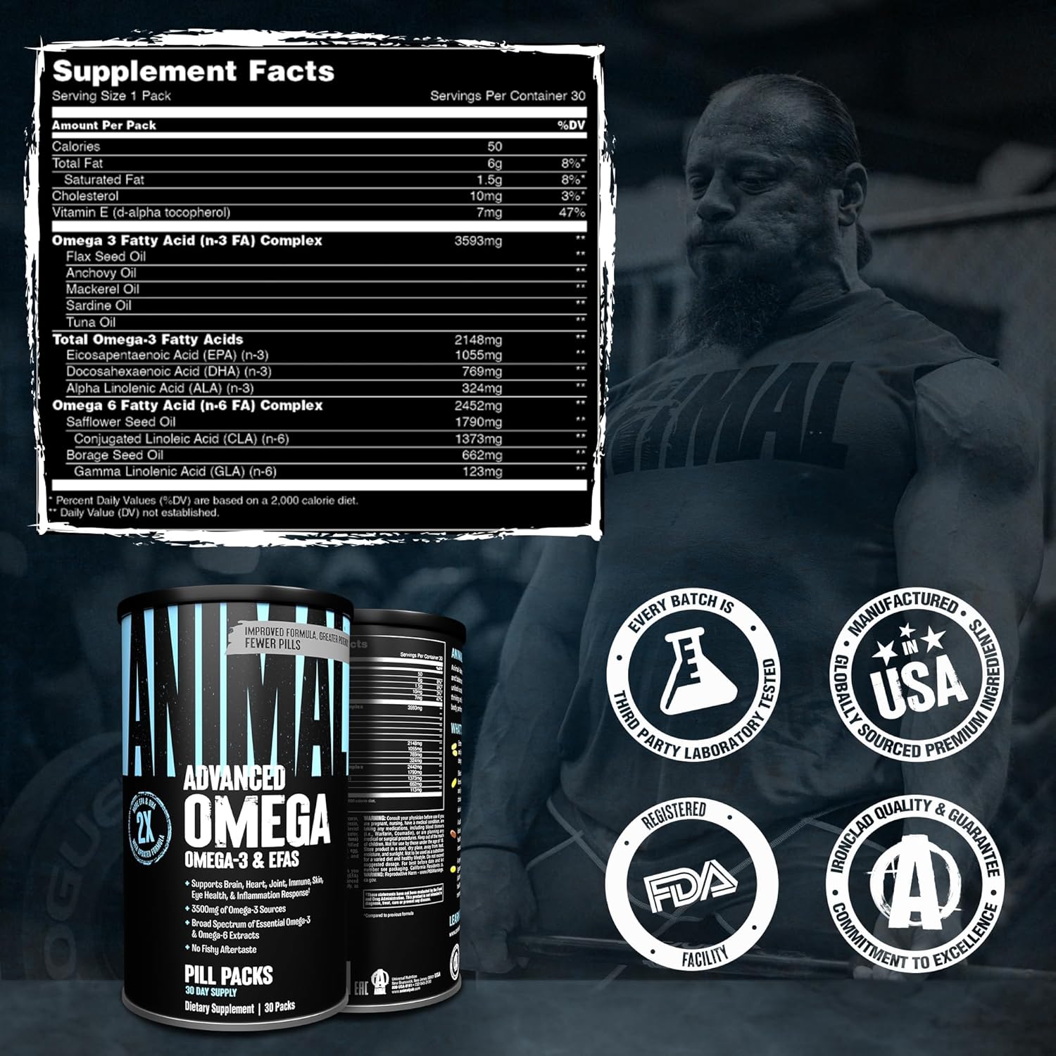 Animal Advanced Omega 3 Fatty Acids - 3500mg EPA DHA Fish Oil Omega 3 Supplement for Women & Men High Potency Blend with CLA GLA ALA for Brain Skin Eye Immune Joint Health 30 Pill Packs - Image 6