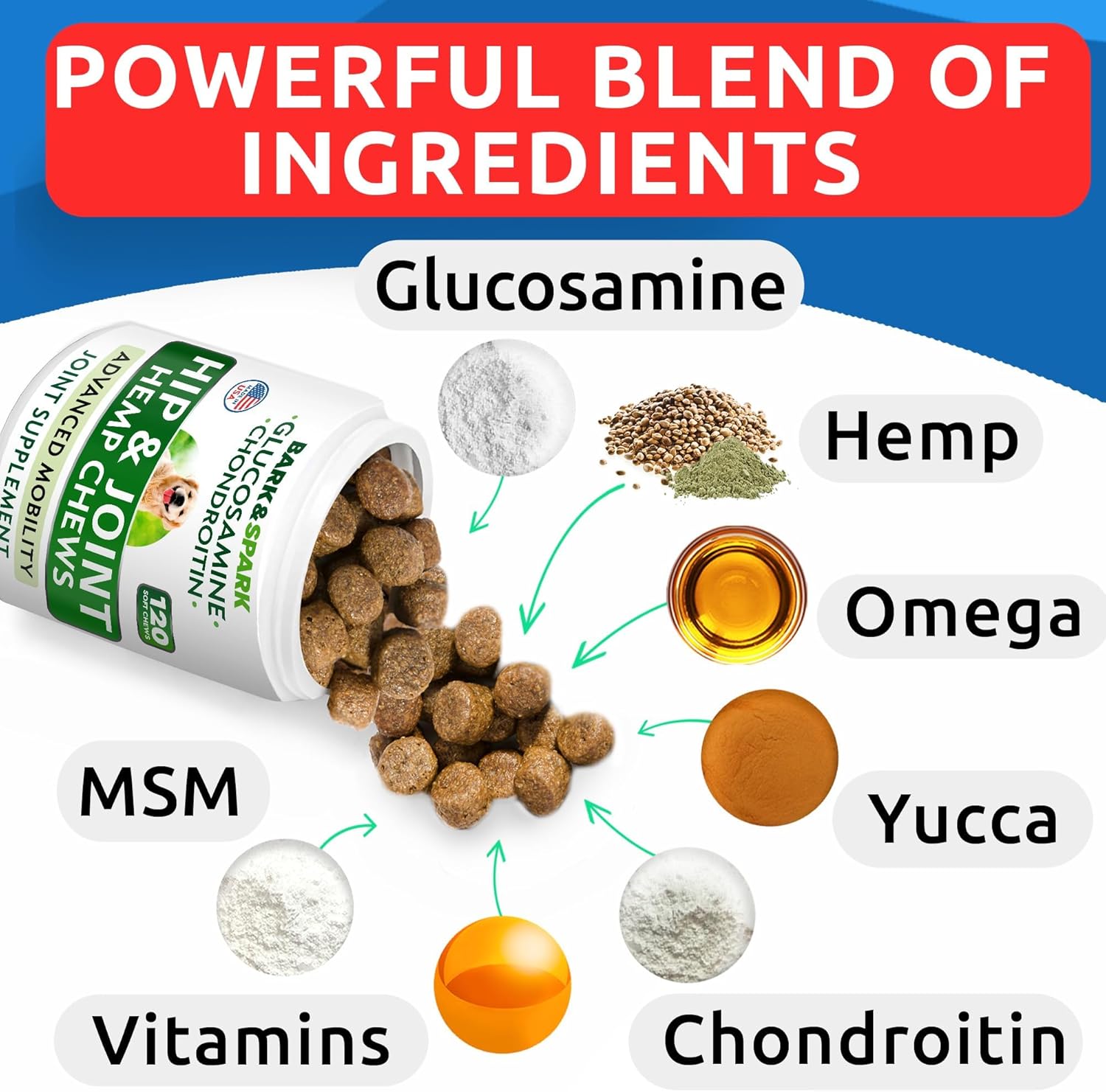 Hip & Joint Support for Dogs - Hemp Chews for Dog Joint Pain Relief with Glucosamine & Chondroitin - Joint Supplement for Large & Small Breeds - Senior Dog Mobility Treats - 120ct, Lamb Flavor - Image 4