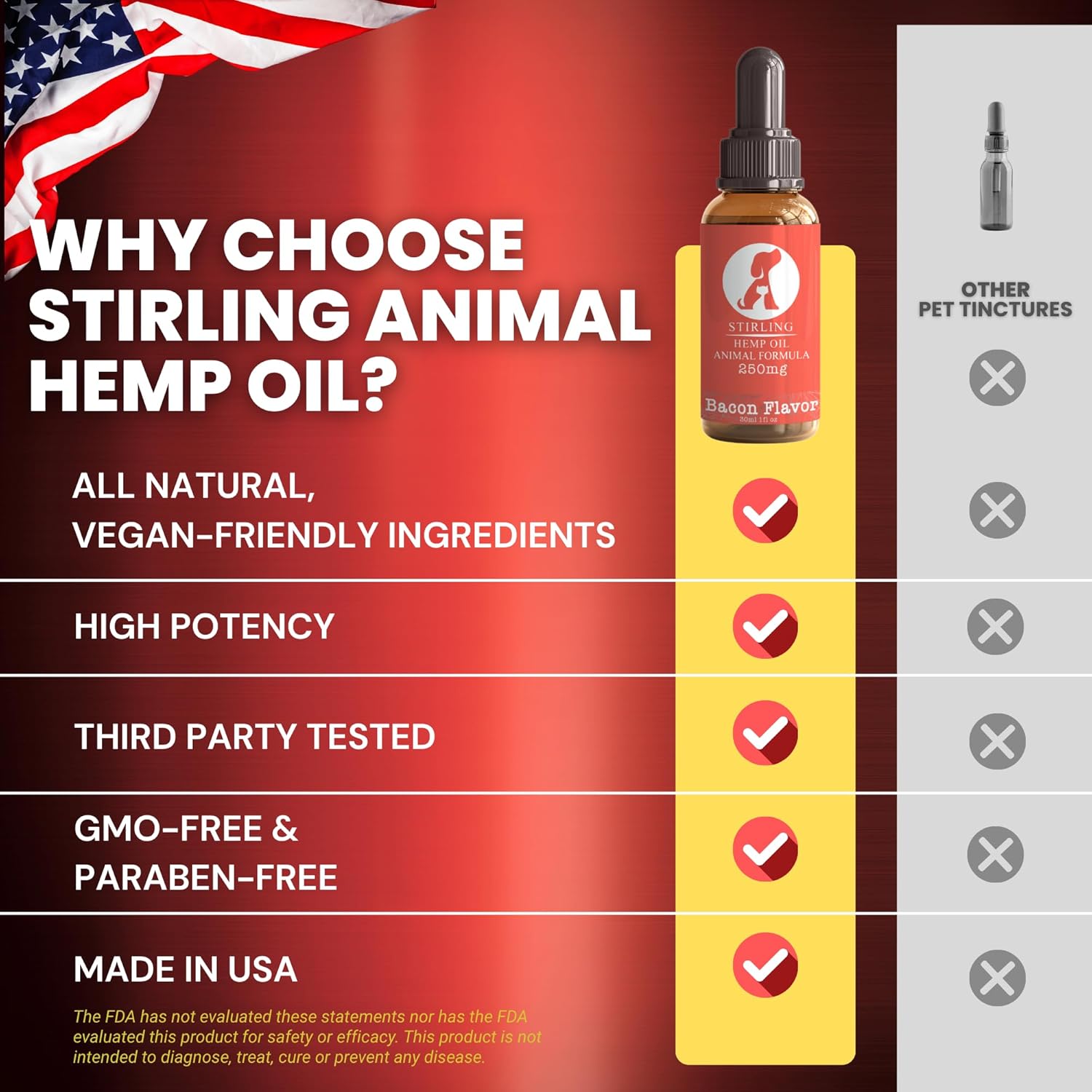 Stirling Powerful Hemp Oil for Dogs and Cats - Helps Relieve Pain and Sore Muscles - Reduces Dog and Cat Separation Anxiety - Calming - Relief - No Drowsiness - 250mg - Image 6