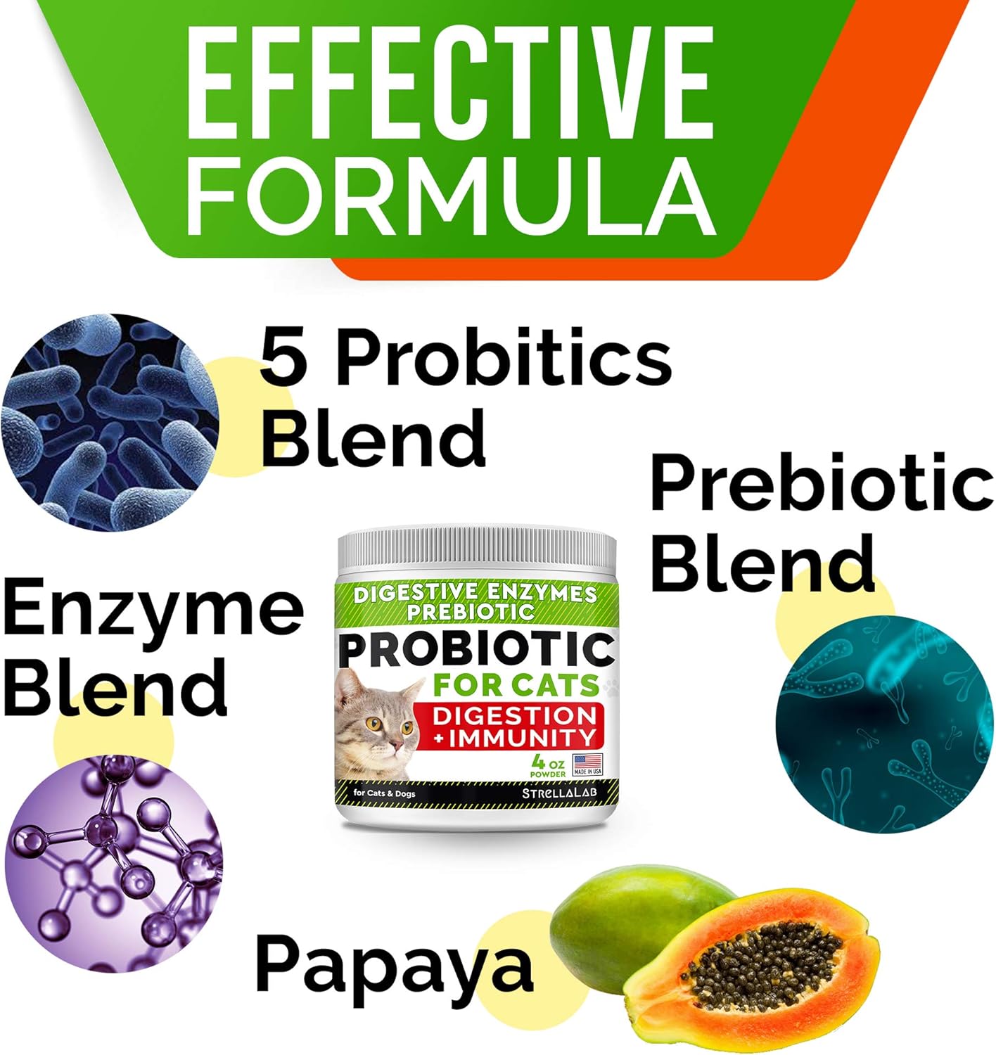 4oz Probiotics Powder + 240ct Hemp Glucosamine Joint Supplement Bundle - Relieves Diarrhea + Joint Pain Relief - Digestive Enzymes + Prebiotics + Omega 3, Hemp Oil + Chondroitin, MSM - Made in USA - Image 6