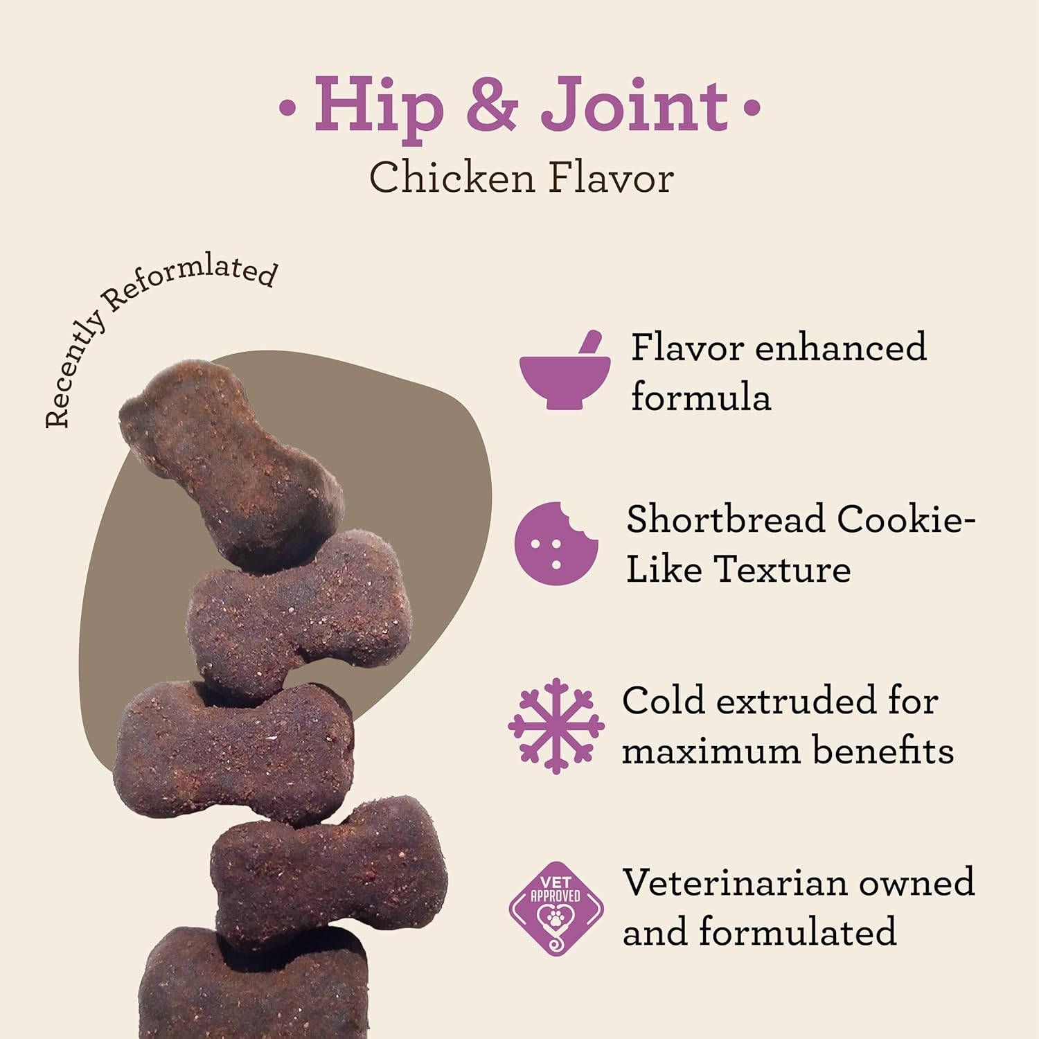 Dr. Joseph's VetPro Complete Dog Hip & Joint Supplement for Arthritis Pain Relief – High-Strength Glucosamine & Chondroitin Chews for Senior Dogs – Vet Formulated Daily Treats, Chicken Flavor, 60 Ct - Image 2