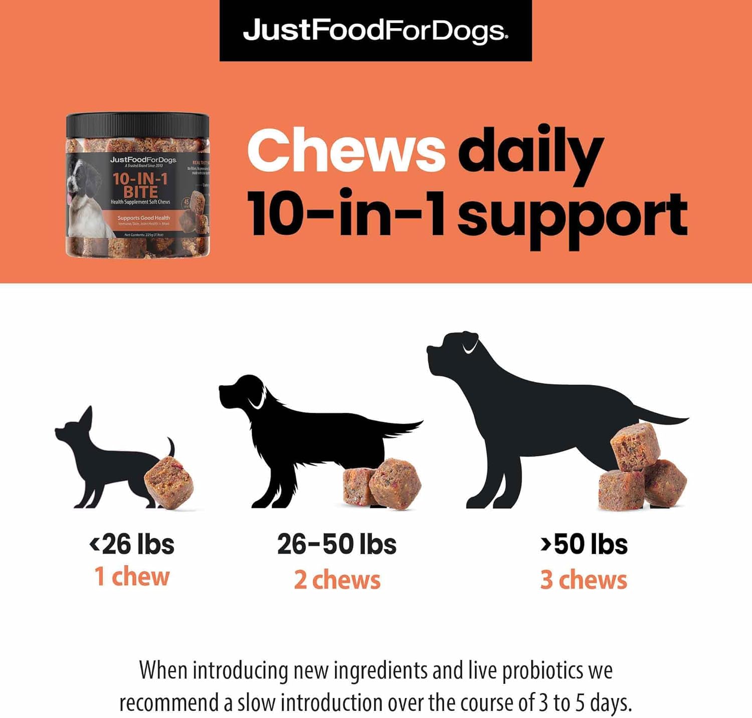 JustFoodForDogs 10-in-1 Multifunctional & Probiotic Supplement Soft Chews for Dogs Plant-Based, Human Grade, Digestive Health Support, Diarrhea -45 Count of Each, 90 Chews Total - Image 7
