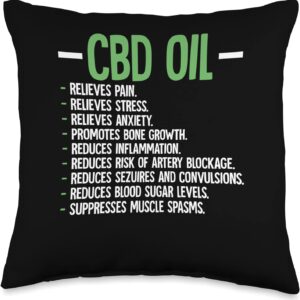 Cannabidiol CBD Oil Throw Pillow