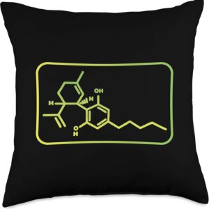 CBD Molecule Cannabidiol Hemp Plant Oil Cannabis Gift Throw Pillow