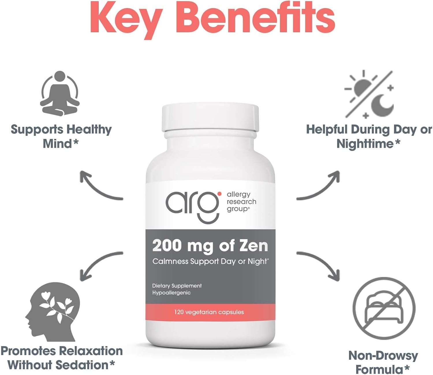 Allergy Research Group ARG 200 mg of Zen - Supports Calm and Stress Balance - Delivers 200 mg L-Theanine & 550 mg GABA per Serving - Vegetarian & Hypoallergenic - 60 Servings - 120 Capsules - Image 4