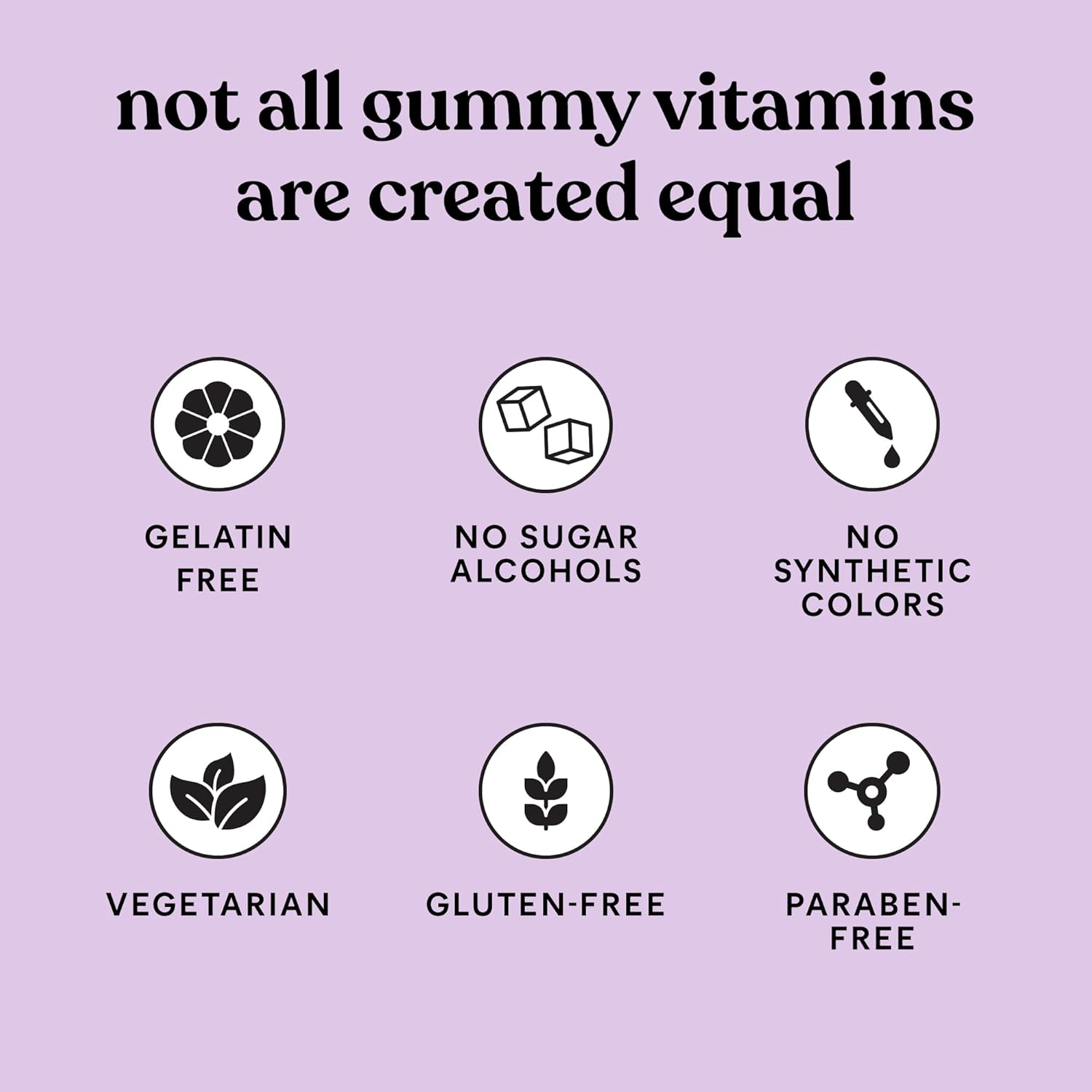 Lemme Play Daily Intimacy Gummies for Women and Men w/Clinically-Studied S7 Nitric Oxide Complex for Healthy Blood Flow, Maca Root, Goat Weed - Cherry Flavored (60 Count) - Image 6