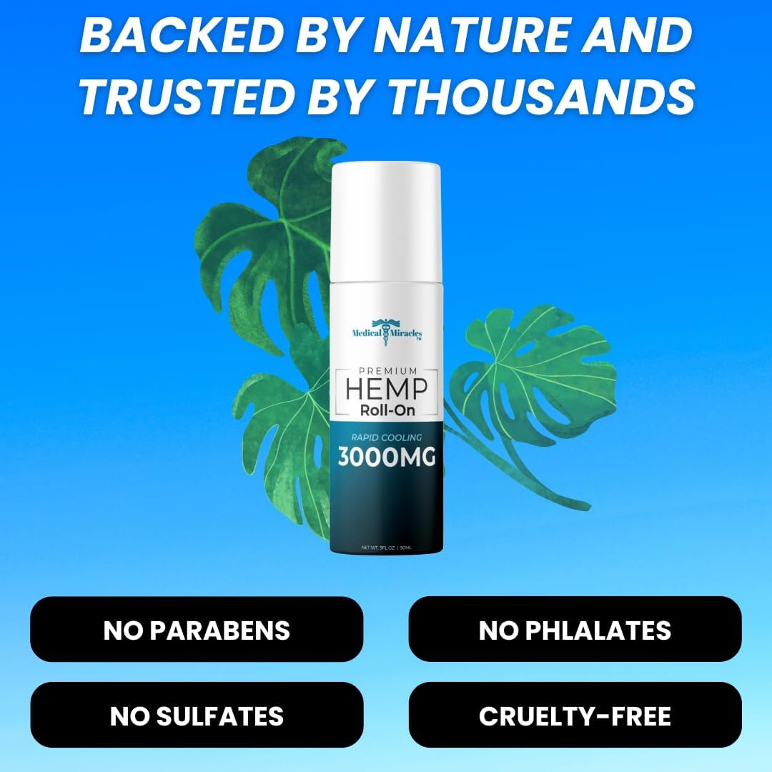 Medical Miracles New Hemp Oil Roll On - Ideal for Muscles, Hips, Joints, Neck, Back, Elbows, Fingers, Hands, and Knees (3000mg Roll-On) - Image 4