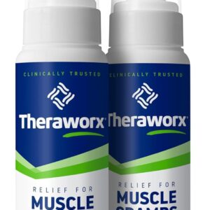 Theraworx Relief for Muscle Cramps Foam Fast-Acting Muscle Spasm, Leg Soreness with Magnesium Sulfate - 7.1 oz - 2 Count