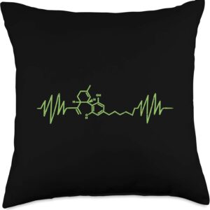CBD Molecule Heartbeat Cannabidiol Hemp Plant Oil Gift Throw Pillow