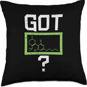 Got CBD Molecule Cannabidiol Hemp Plant Oil Cannabis Throw Pillow