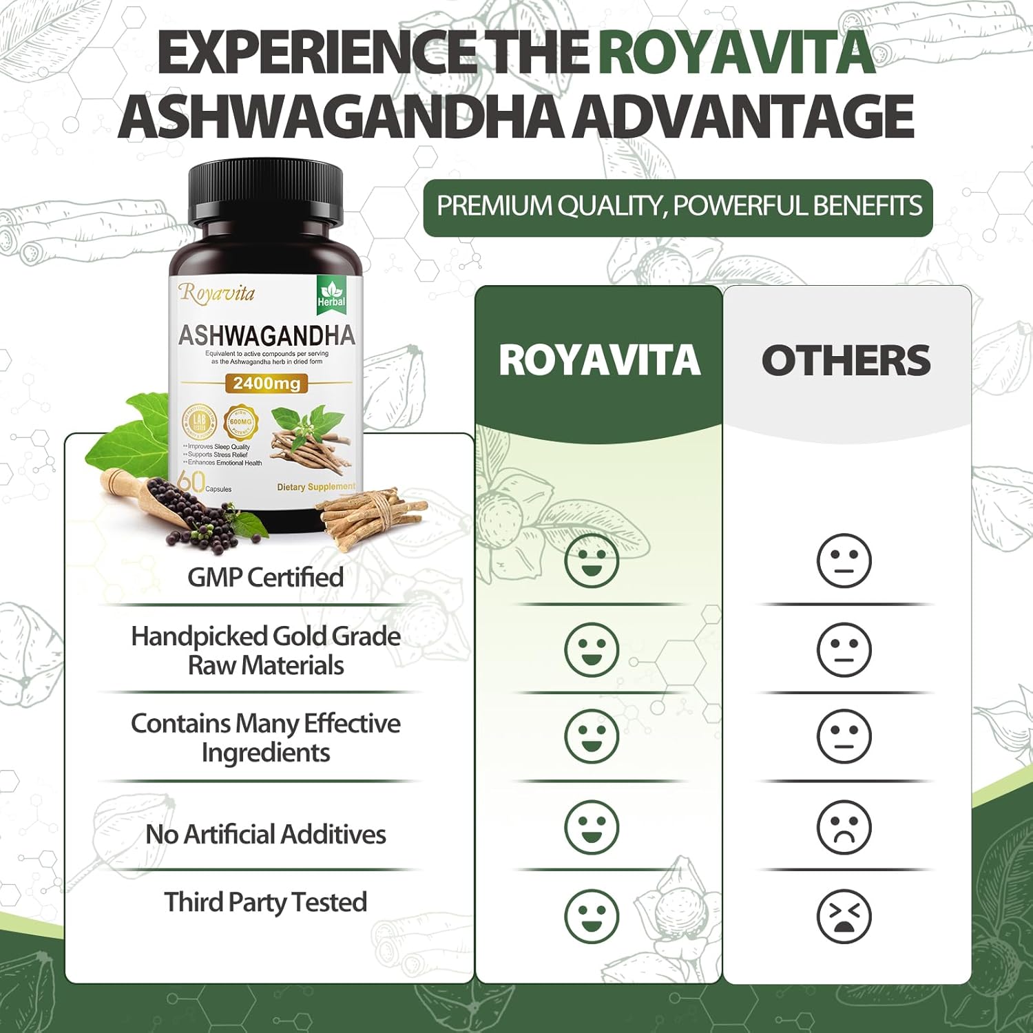 Ashwagandha Supplements 2400mg Organic with Black Pepper Vitamin B12 & B6 for Max Absorption Stress Relief Athletic Performance for Men & Women 60 Capsules - Image 4