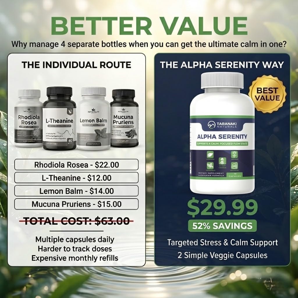 Alpha Serenity Anti-Stress Supplement - Rhodiola Rosea, L-Theanine, Lemon Balm, Mucuna Pruriens - Non-Drowsy, USA-Made, Veggie Capsules for Natural Calm - Image 3