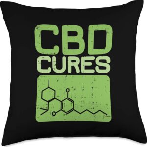 CBD Cures Hemp Plant Oil Cannabidiol Molecule Gift Throw Pillow