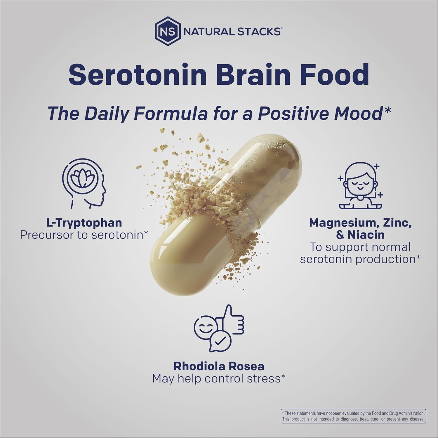 Serotonin Brain Food - 1250mg L-Tryptophan & 400mg Rhodiola Rosea Supplement - Mood Support Supplement for Stress Relief - Neurotransmitter Support with Magnesium Glycinate & Zinc - 60 Capsules - Image 6