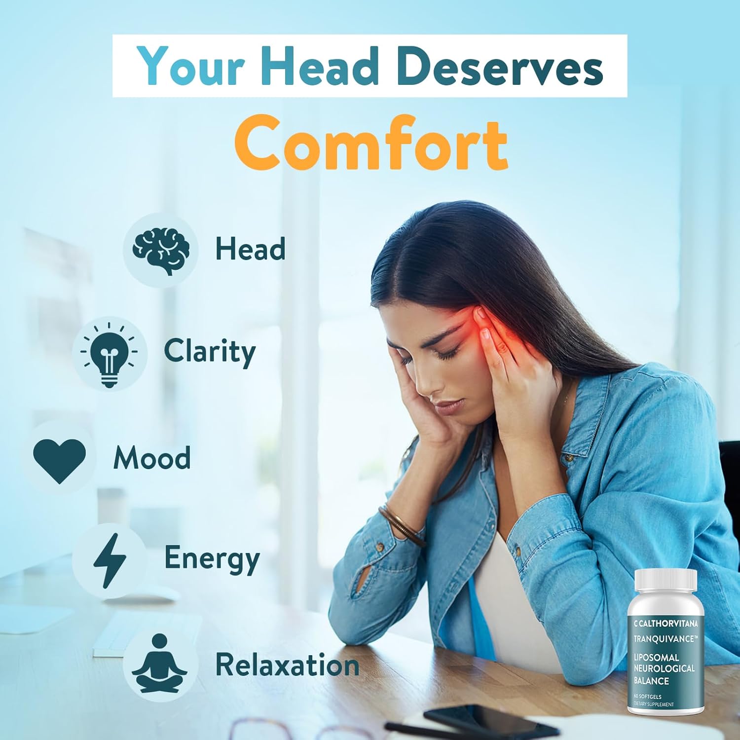 Migraine Relief Supplement – Liposomal Riboflavin, Vitamin B2 B6 & B12, Magnesium, CoQ10, L-Theanine, PA-Free Butterbur & Feverfew – Natural Head & Nerve – 60 Softgels - Image 2
