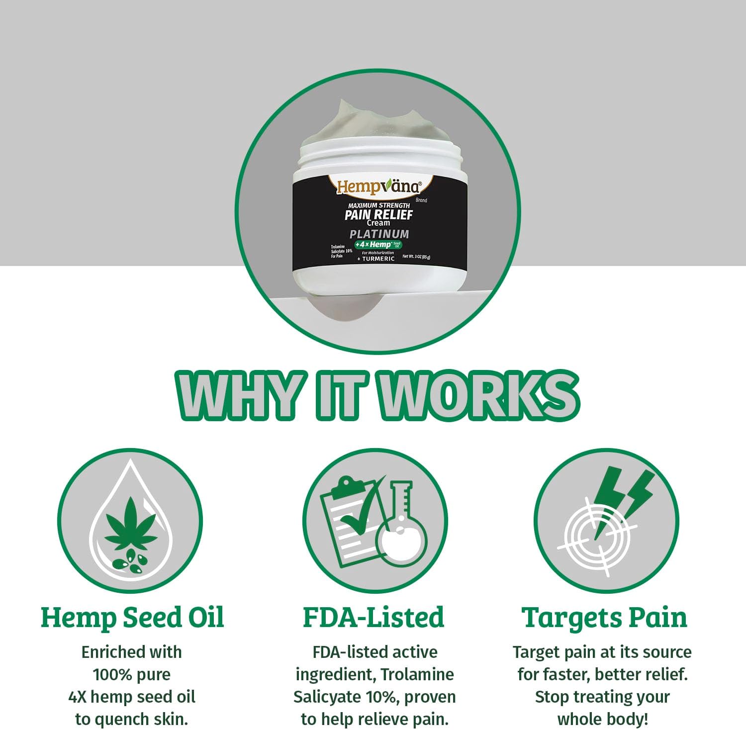 Hempvana Platinum Maximum Strength Relief Cream 4X Hemp for Muscles, Joints, Back, Knees, Shoulders, Neck, Elbows, Hands, Feet. AS SEEN ON TV. Odor-Free, Non-Greasy, Quickly Absorbs, 4X More Hemp - Image 2