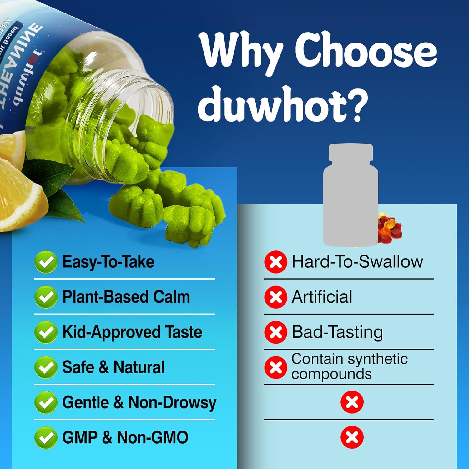 duwhot L Theanine Gummies, 200/400mg L-Theanine Supplement for Adults & Kids, Natural Stress Relief, Relaxation, Zzz & Focus Support Gummy, Organc,Vegan, Low Sugar,Non-Drowsy,Lemon Flavor,60 Chewables - Image 7