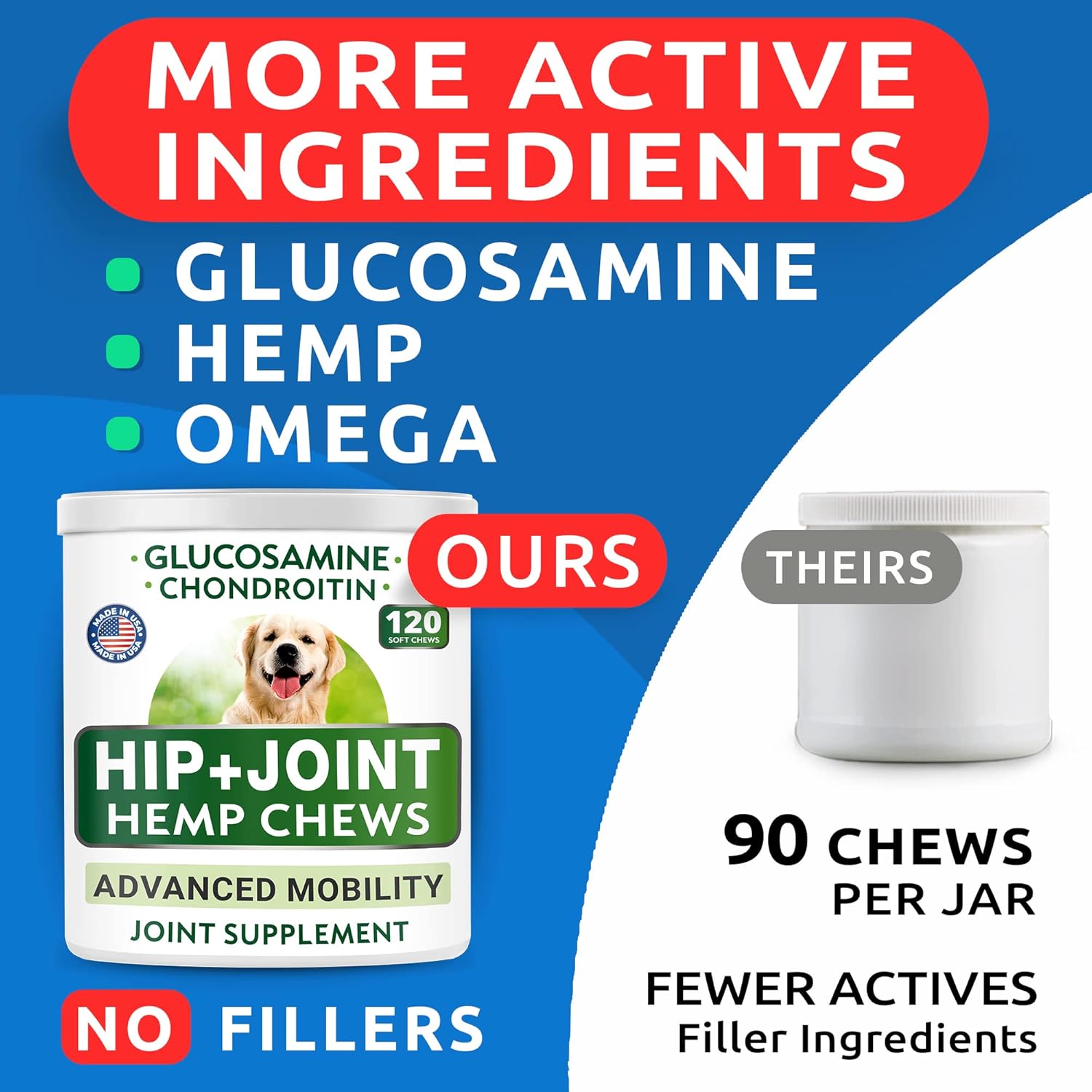 Calming for Dogs + Hemp Treats + Glucosamine Bundle - Hemp Oil + Chondroitin, MSM, Omega-3 - Anxiety Relief + Joint Pain Relief - Stress Relief During Fireworks, Storms, Thunder - 2 x 120 Soft Chews - Image 8