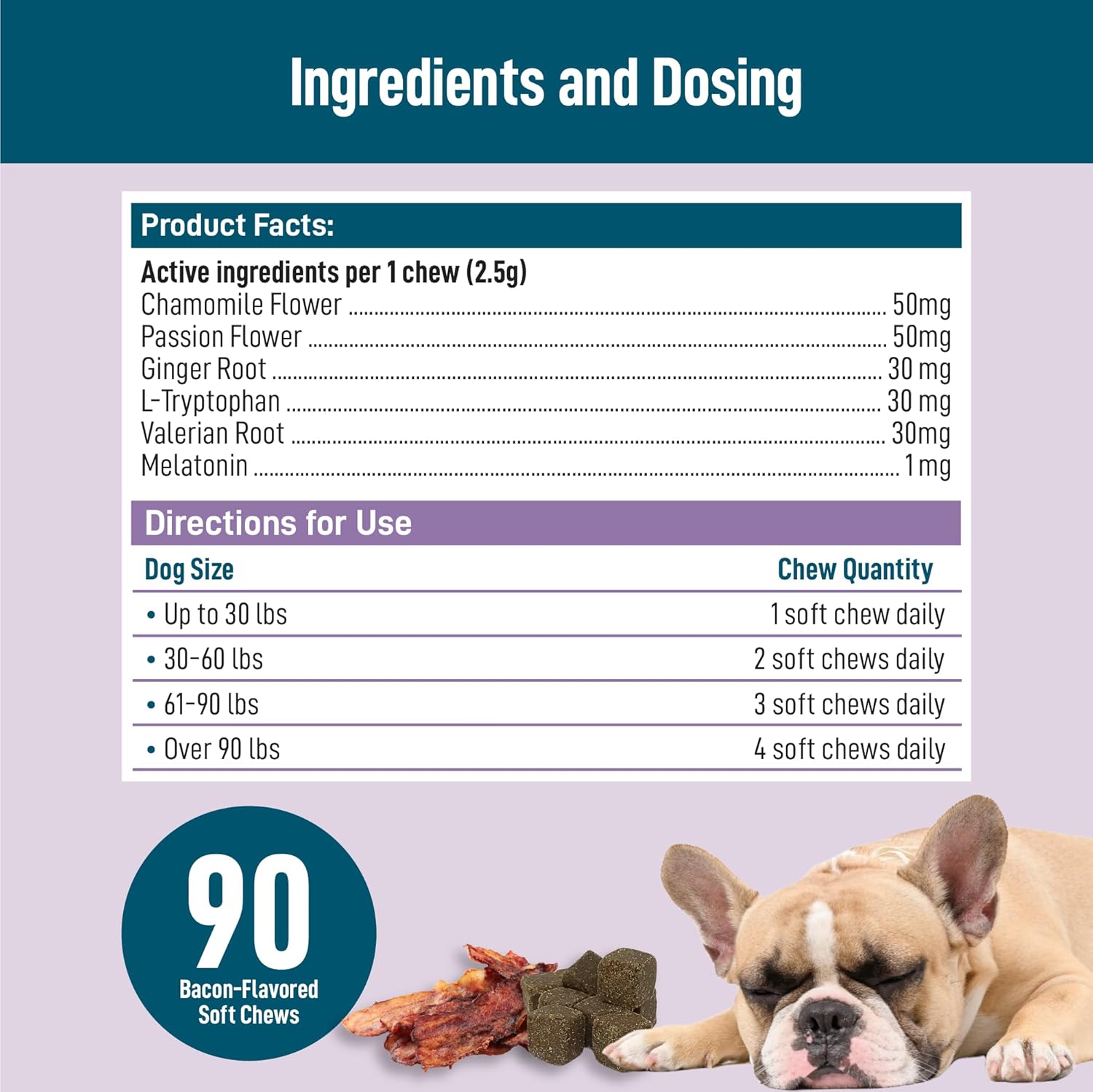 Calming Chews Treats for Dogs with melatonin for Dogs to Provide Calming, Stress and Dog Anxiety Relief. 90 Bacon-Flavored Soft Chews - Image 8