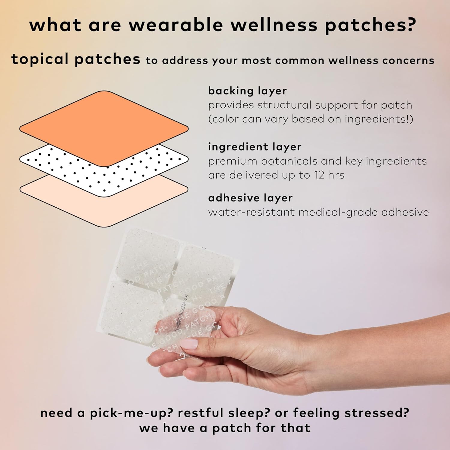 The Good Patch Slumber Sleep Patch Support, Melatonin Free, Sustained Release, Natural Patch with L-Theanine, Magnesium, Tart Cherry Extract, Plant Powered Wearable Wellness (24 Total Patches) - Image 5