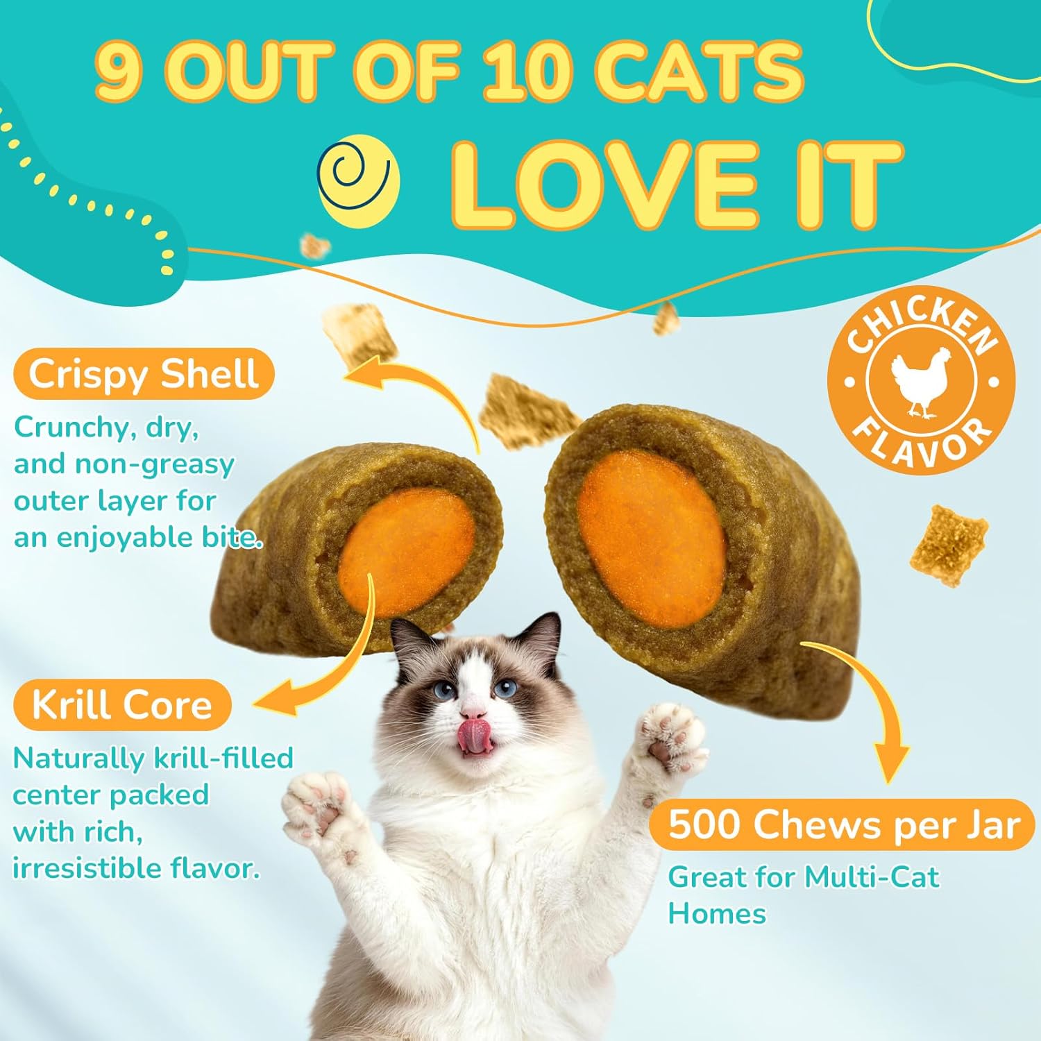 Woyamay Cat Allergy Relief for Cats with Probiotics, 500 Crunchy Cat Probiotic & Allergy Chews, Cat Allergy Treats to Stop Itching & Scratching, Probiotics for Cats Support Gut Health, Chicken Flavor - Image 5