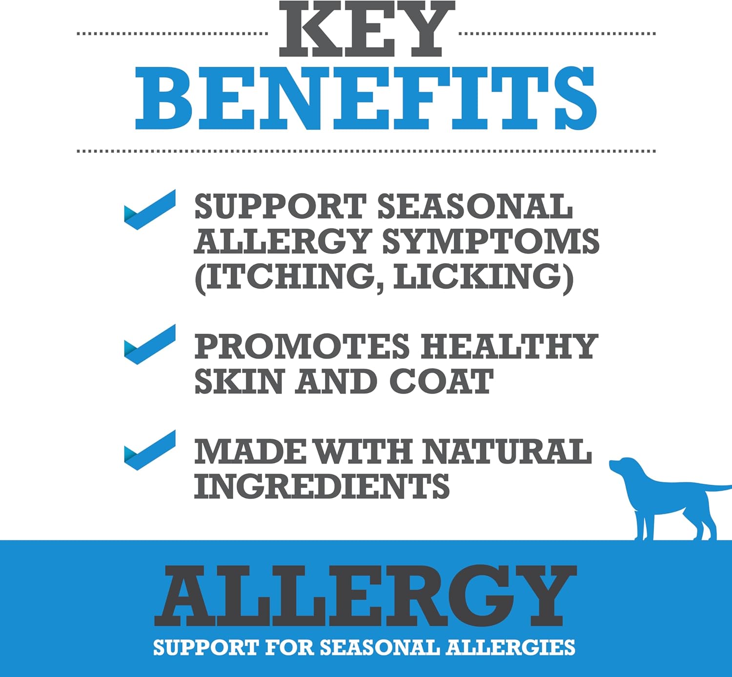 WINPRO Allergy Chews – Plasma-Powered Formula for Dog Seasonal Allergy Support – Grain-Free, Natural Blood Protein Supplements – 60 Soft Chews - Image 2