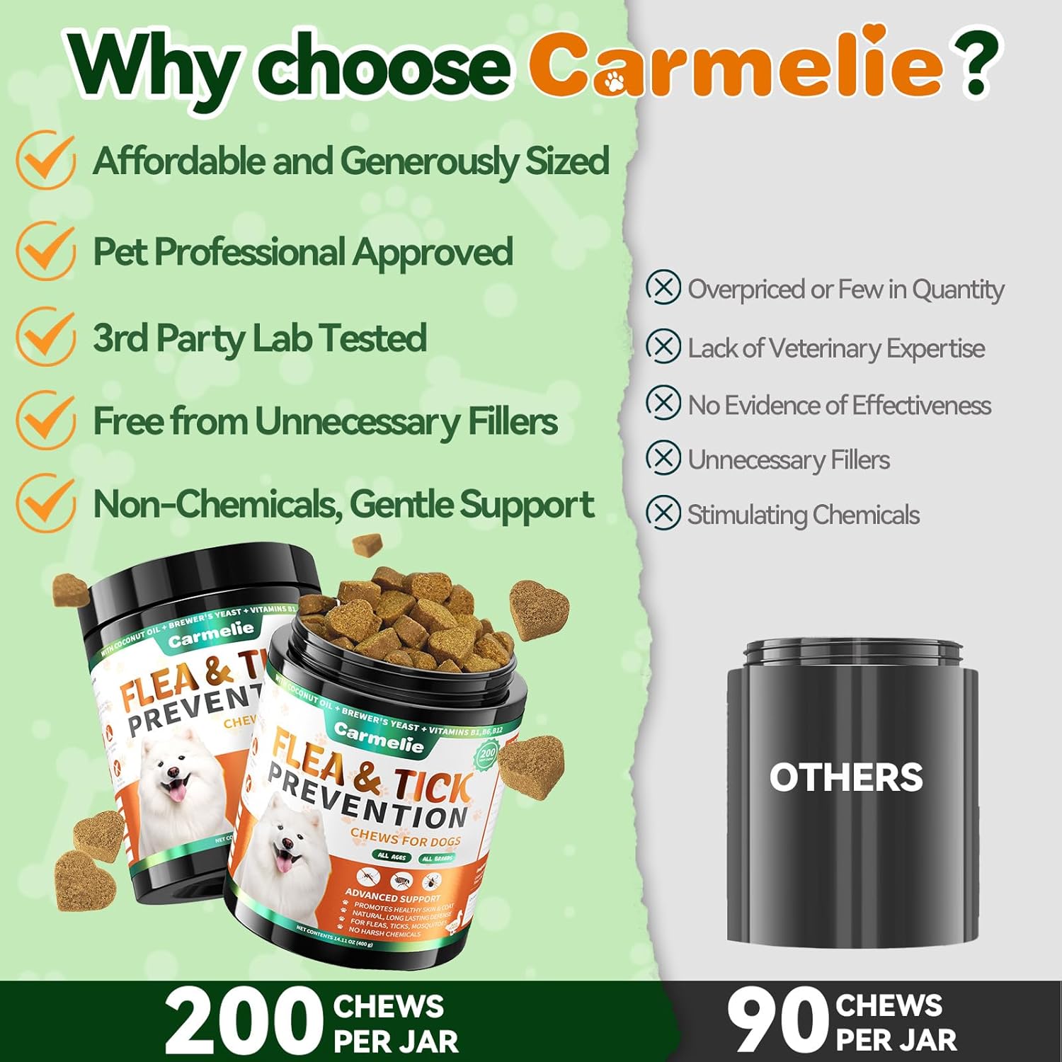 Carmelie Flea and Tick Prevention for Dogs - 200 Soft Chewables Natural Dog Flea and Tick Support - Oral Flea Supplement for All Breeds & Size Dogs, Puppy Flea Protection - Duck Flavor - Image 8